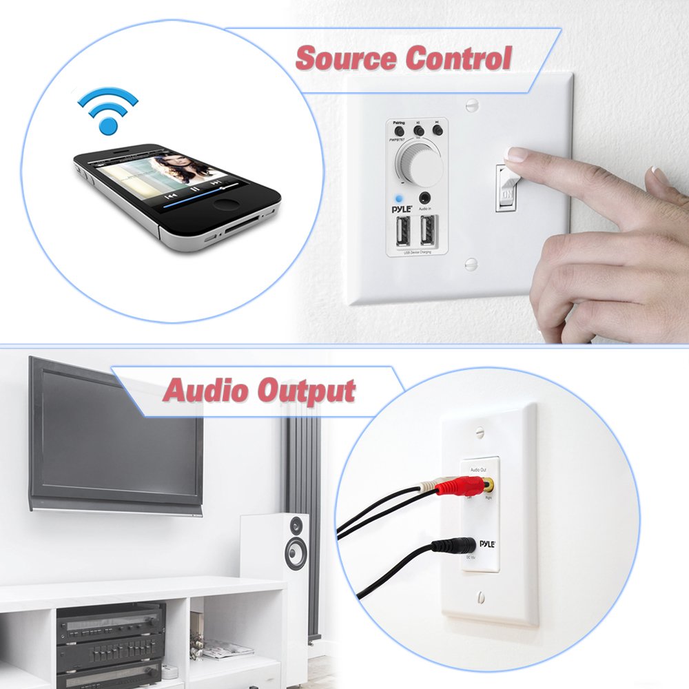 Pyle Bluetooth Receiver Wall Mount - In-Wall Audio Control Receiver W/ Dual Usb Charging Port, 3.5Mm Aux Input For Sound Systems