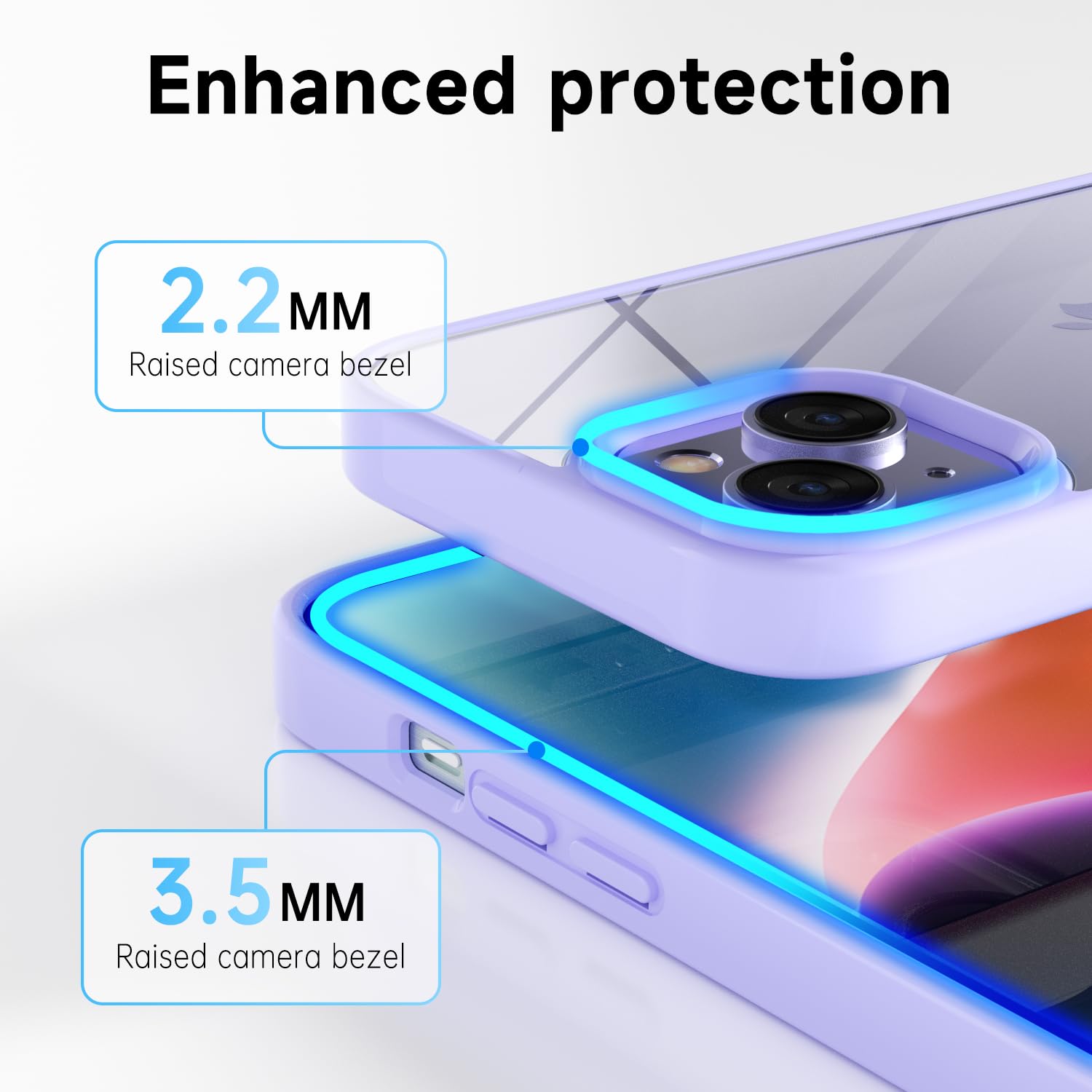 Loeoel For Iphone 14 Plus Case Clear, Transparent Hybrid 14 Plus Phone Case [Hard Plastic & Soft Silicone Bumper] Acrylic Non Ye