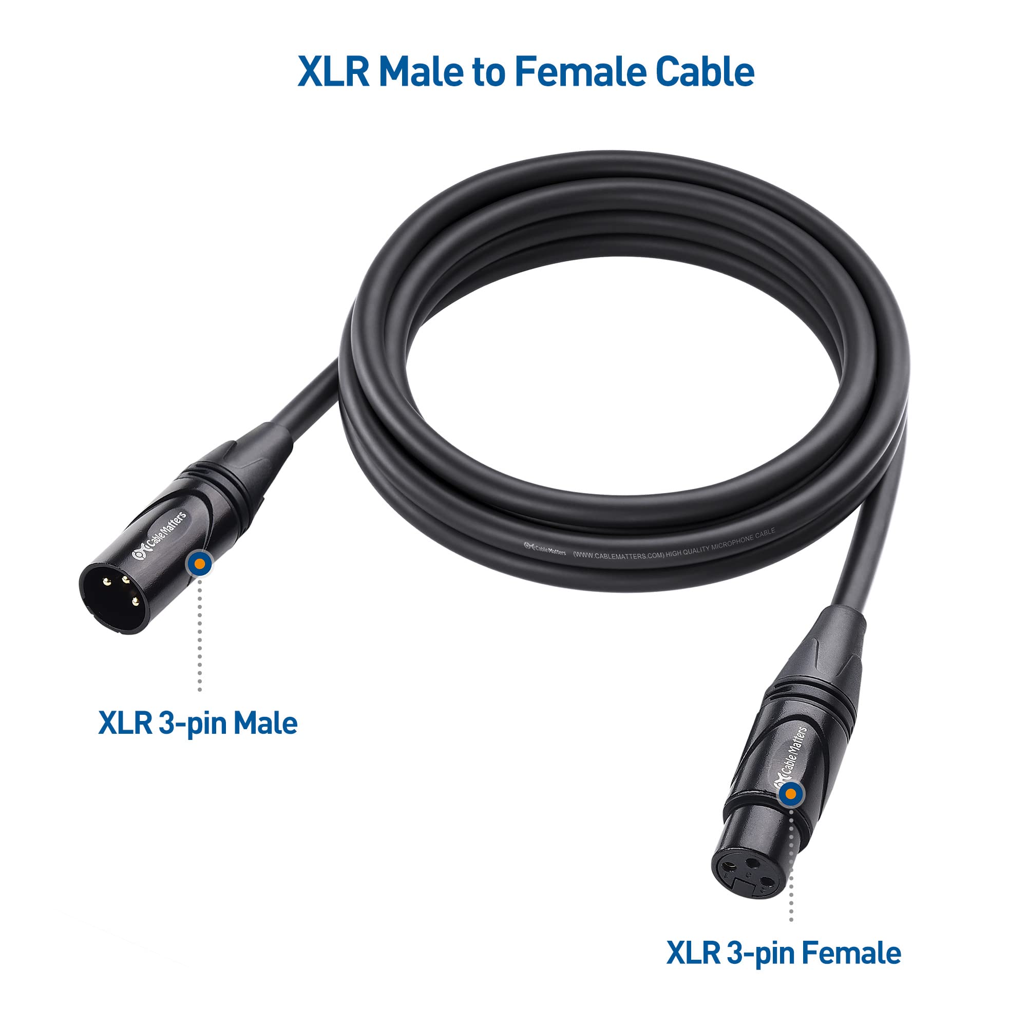 Cable Matters 2 Pack Premium Xlr To Xlr Cables, Xlr Microphone Cable 6 Feet, Oxygen Free Copper (Ofc) Xlr Male To Female Cord, M