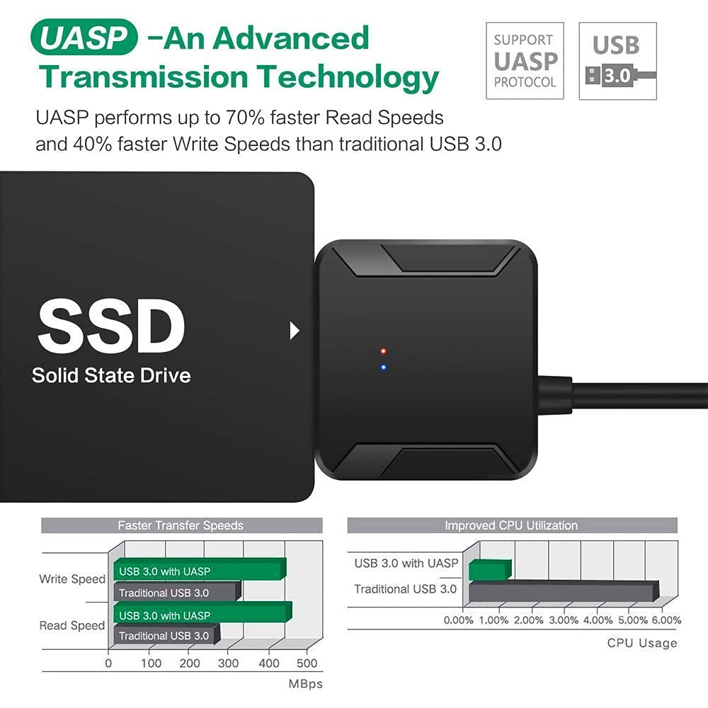 Eyoold Sata To Usb 3.0 Adapter, External Hard Drive Converter Cable For 2.5'' 3.5'' Hdd, Ssd With Power Supply