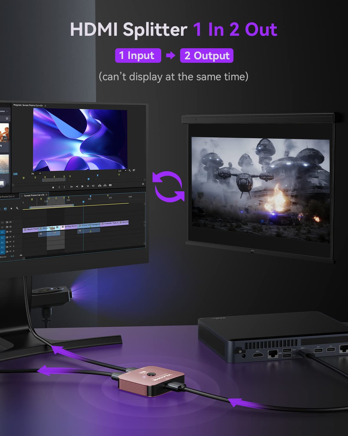 Vilcome Hdmi 2.1 Switch, 4K 120Hz Hdmi Switcher Ultra Hd 8K Hdmi Splitter 2 In 1 Out 48Gbps Hdmi Hub Support Hdr 8K@60Hz, 4K@144