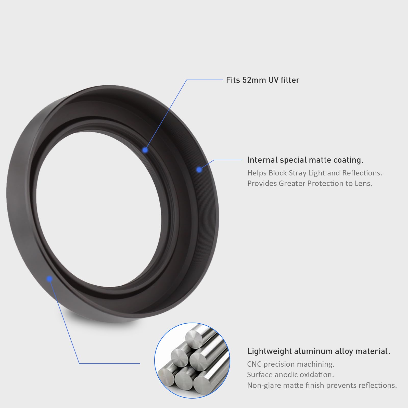 Haoge Metal Lens Hood For Nikon Nikkor Z 40Mm F/2, Z 28Mm F/2.8, Z 28Mm F/2.8 (Se) Lens,Screw Hood, Compatible With 52Mm Uv Filt