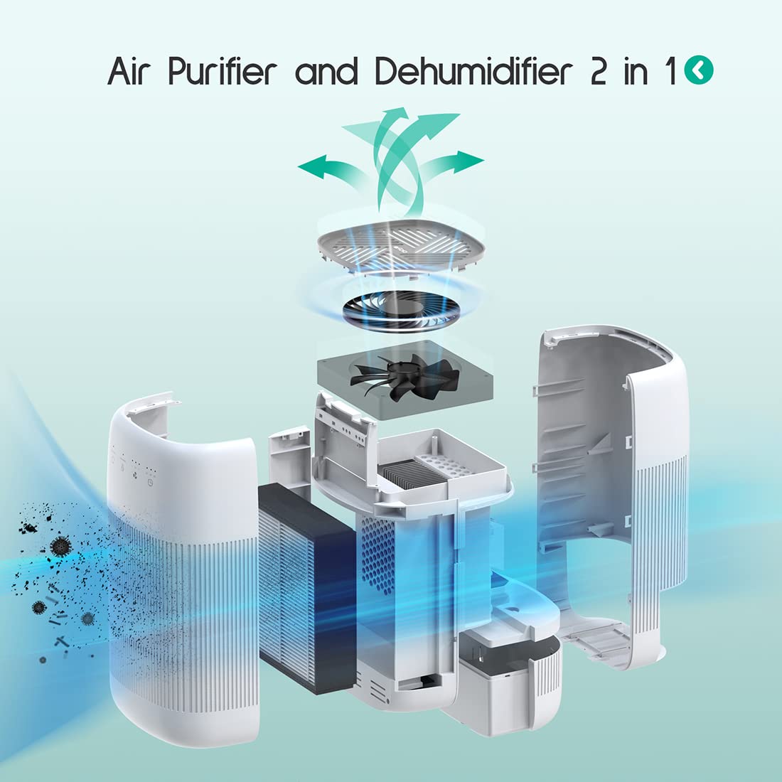 Afloia Air Purifier And Dehumidifier In 1, Air Purifier With Efficient Filter, Small Dehumidifier Combined With Air Cleaner, Rem
