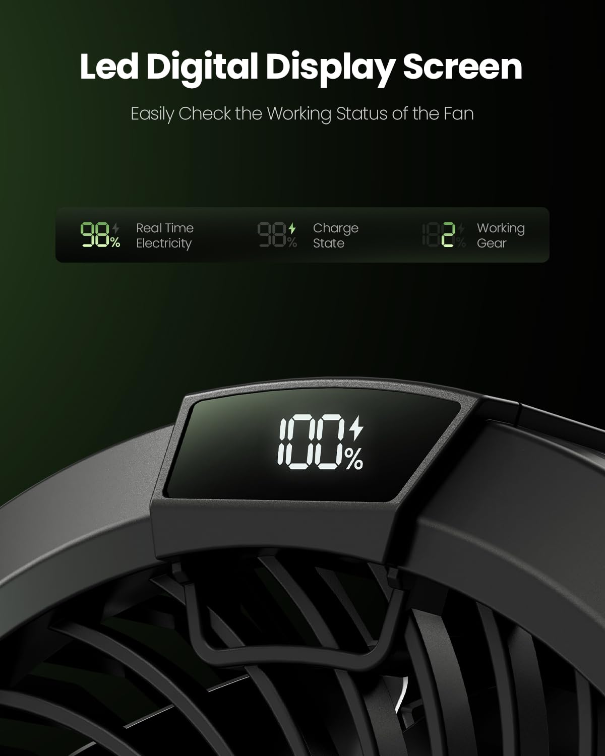 Gaiatop Portable Camping Fan With Led Lantern, 4000Mah Personal Rechargeable Usb Fan, 360 Rotation Quiet Small Fan With Led Digi