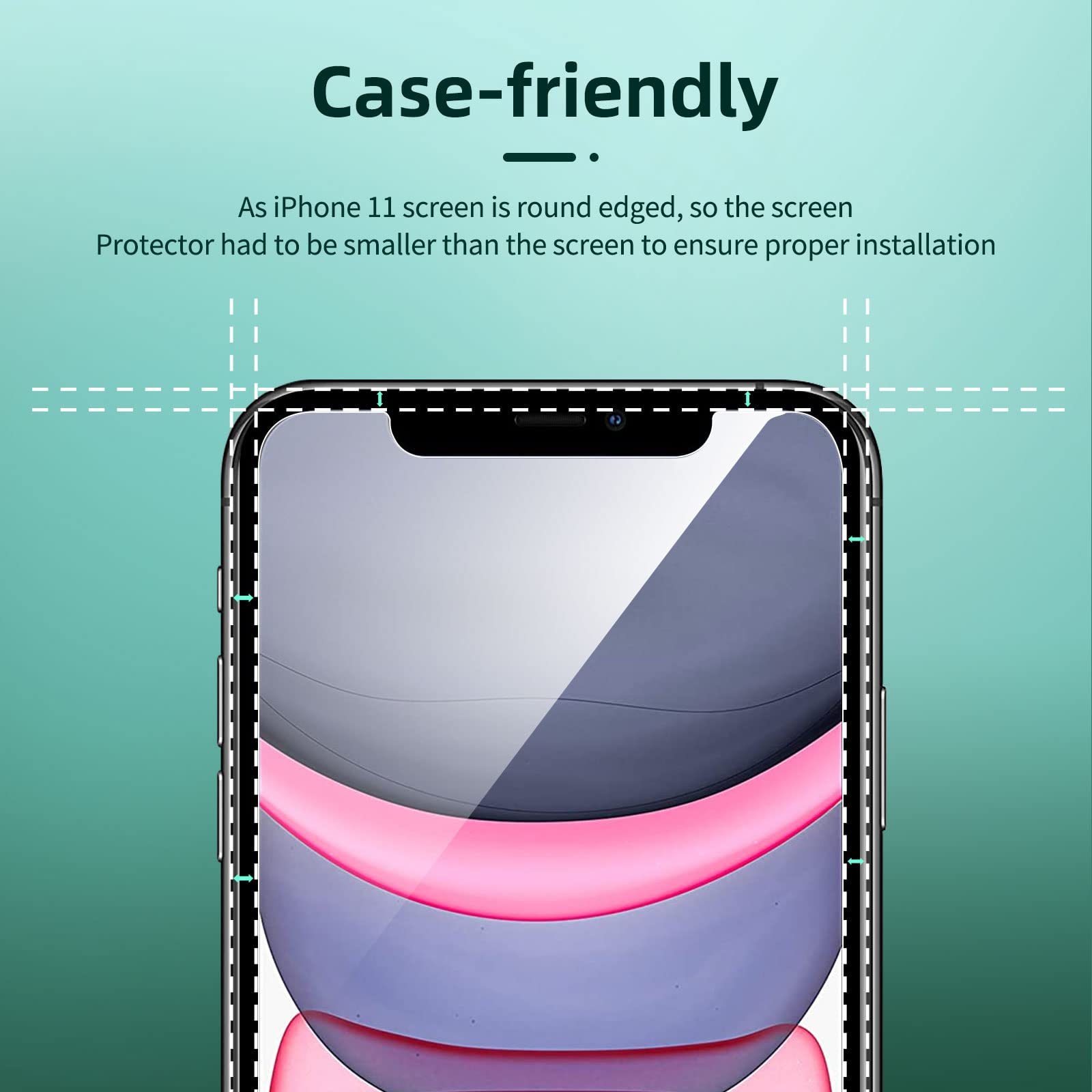New'C 4 Pack, 2 Pack Screen Protector For Iphone 11 + 2 Pack Camera Lens Protector, Sensor Protection,Case Friendly Tempered Gla