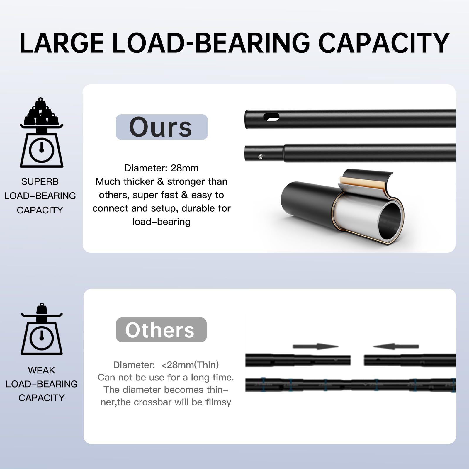 Beiyang Backdrop Stand, 7.5 Ft X 10 Ft Adjustable Photography Background Support System Kit With Carrying Bag For Photo Video St