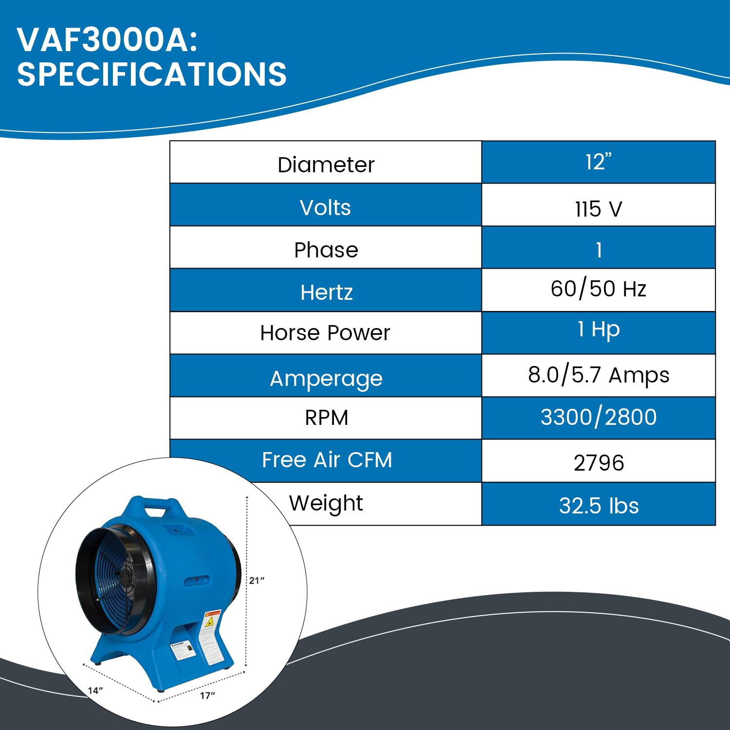 Industrial Ventilator 12' 115V 50/60Hz