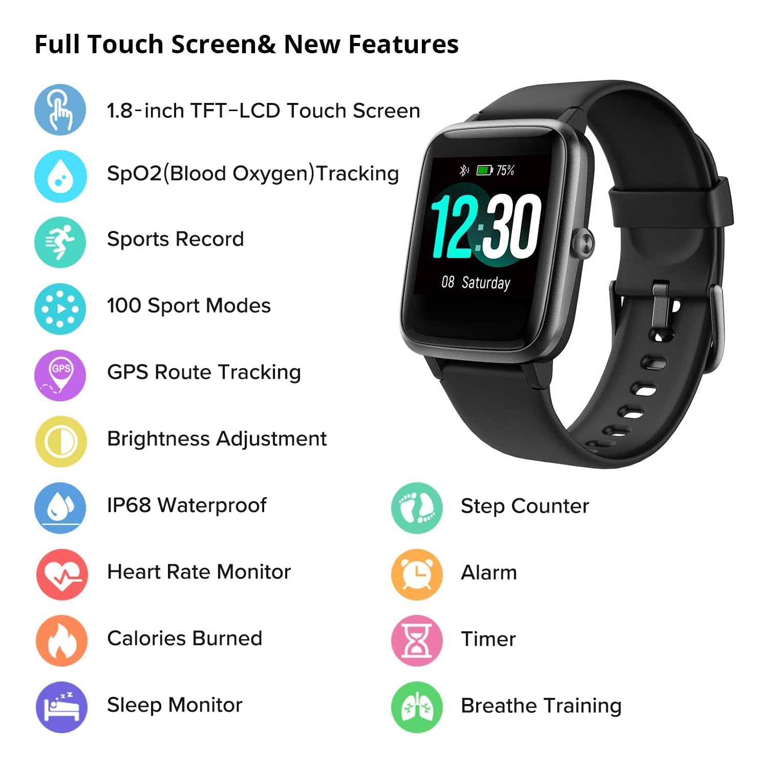 Fitness Tracker With Heart Rate Monitor, Fitpolo Smart Watch 1.3 Inches Color Touch Screen Ip68 Waterproof Step Calorie Counter