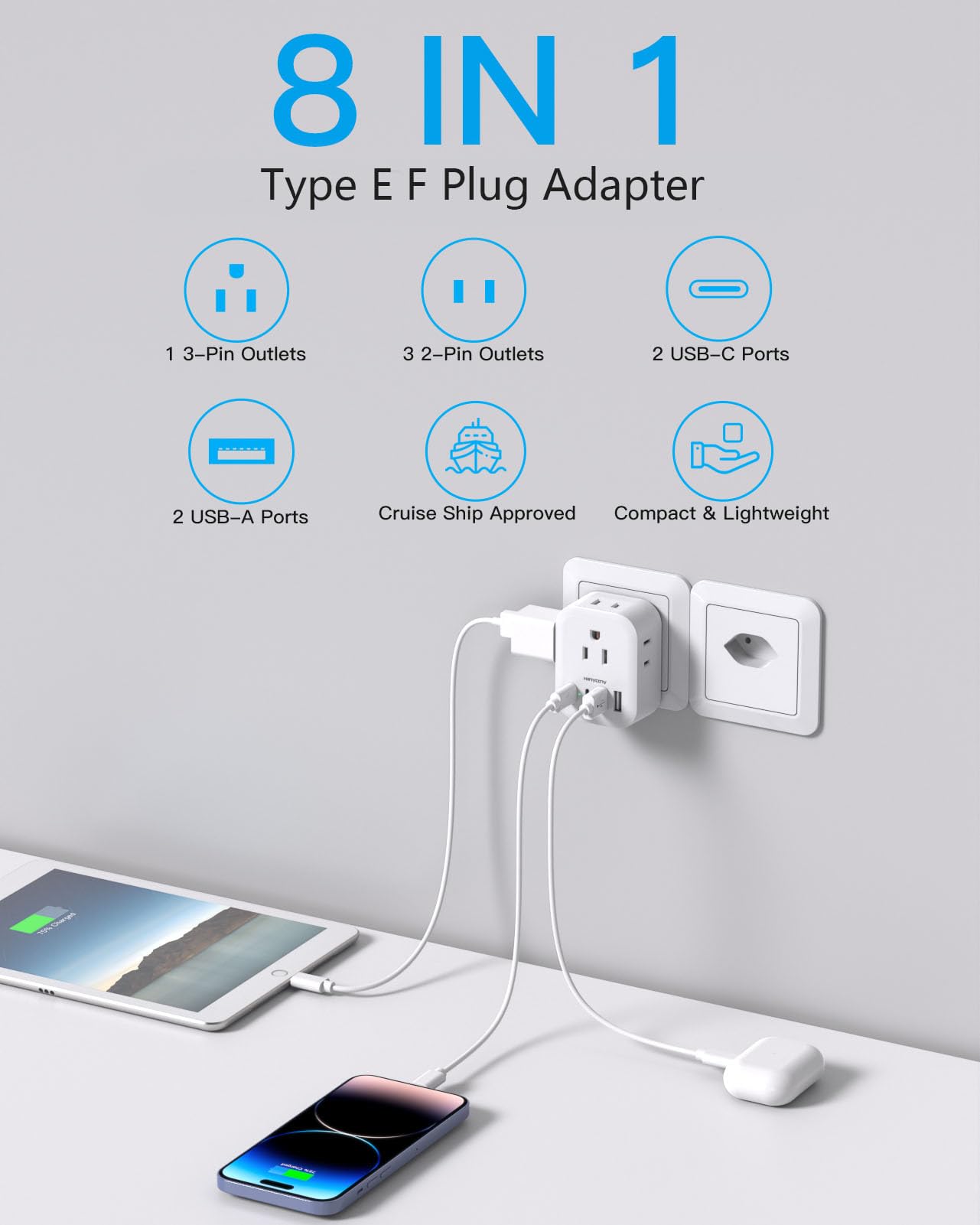 Type E F Plug Adapter, Germany France Travel Plug Adapter With 4 Outlets 4 Usb Ports(2 Usb C), European Power Adapter For Us To