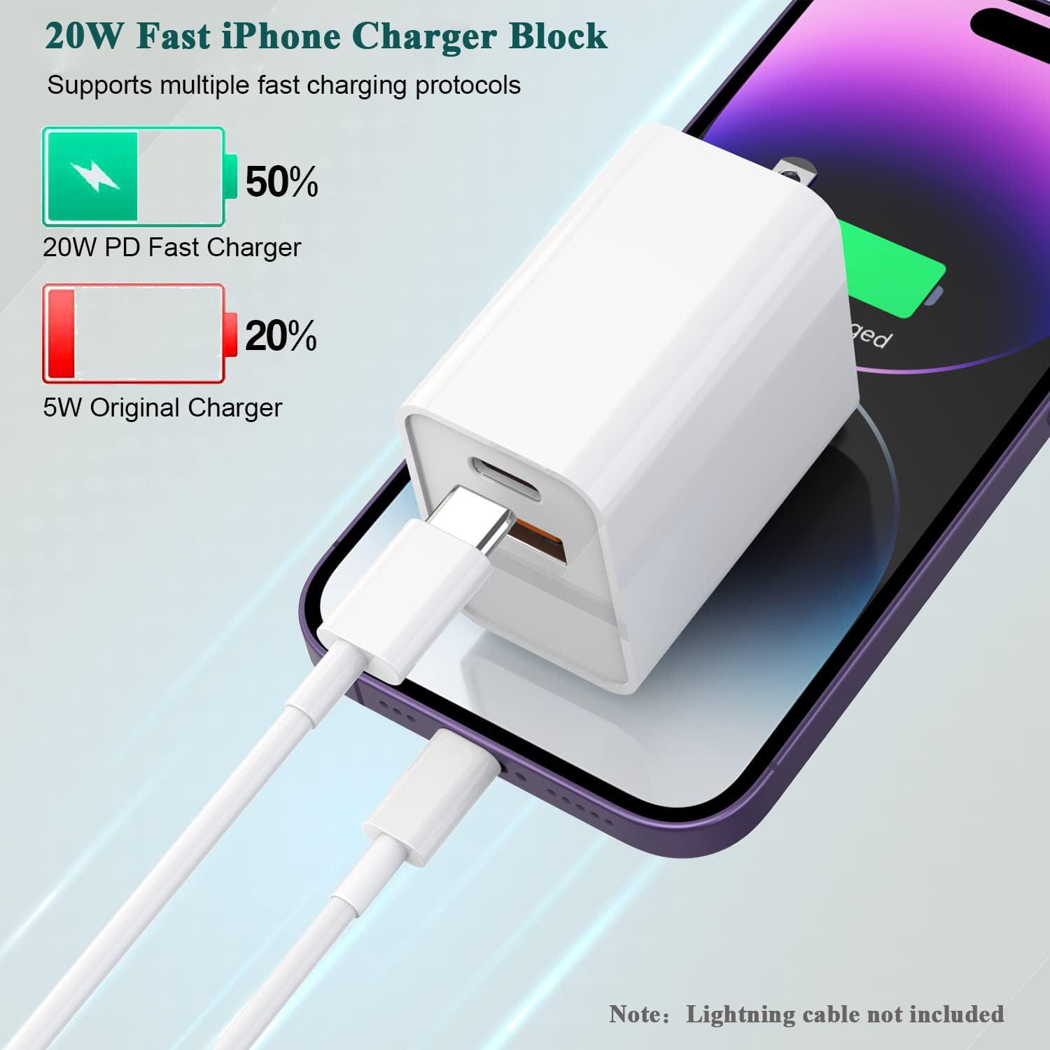 Iphone 15 Fast Charger Block,?2Pack?Usb C Charger Iphone 20W Dual Port Pd Type C + Qc3.0 Usb A Fast Charging Brick Plug Adapter