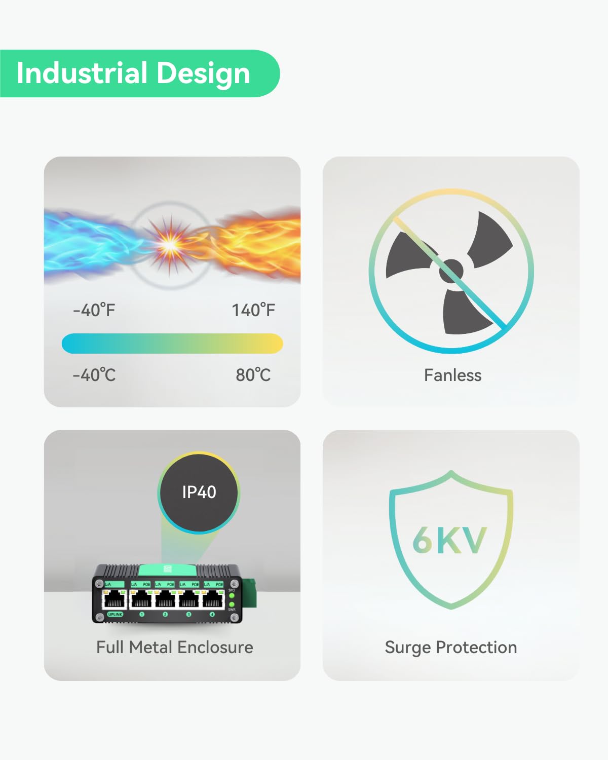 Linovision Industrial 5 Ports Gigabit Solar Poe Switch Support Dc9V-54V To Dc48V Poe, 4 X Ieee802.3Af/At 30W Poe Ports @120W, Ip