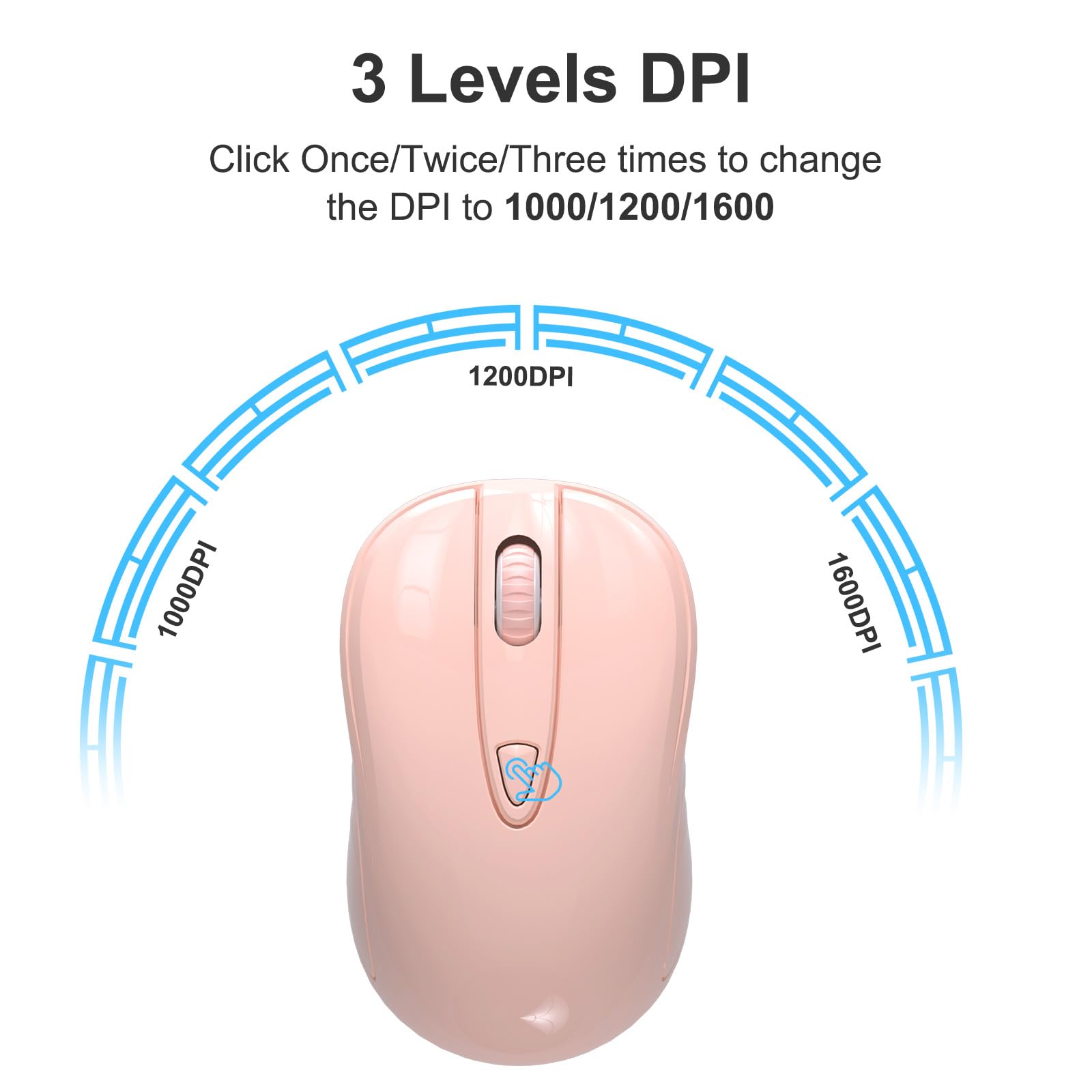 Okimo Wireless Mouse For Laptop Computer Mouse With Usb Receiver 2.4Ghz Optical Tracking Computer Mouse Ergonomic Portable Mouse For Pc Laptop (Orangepink)