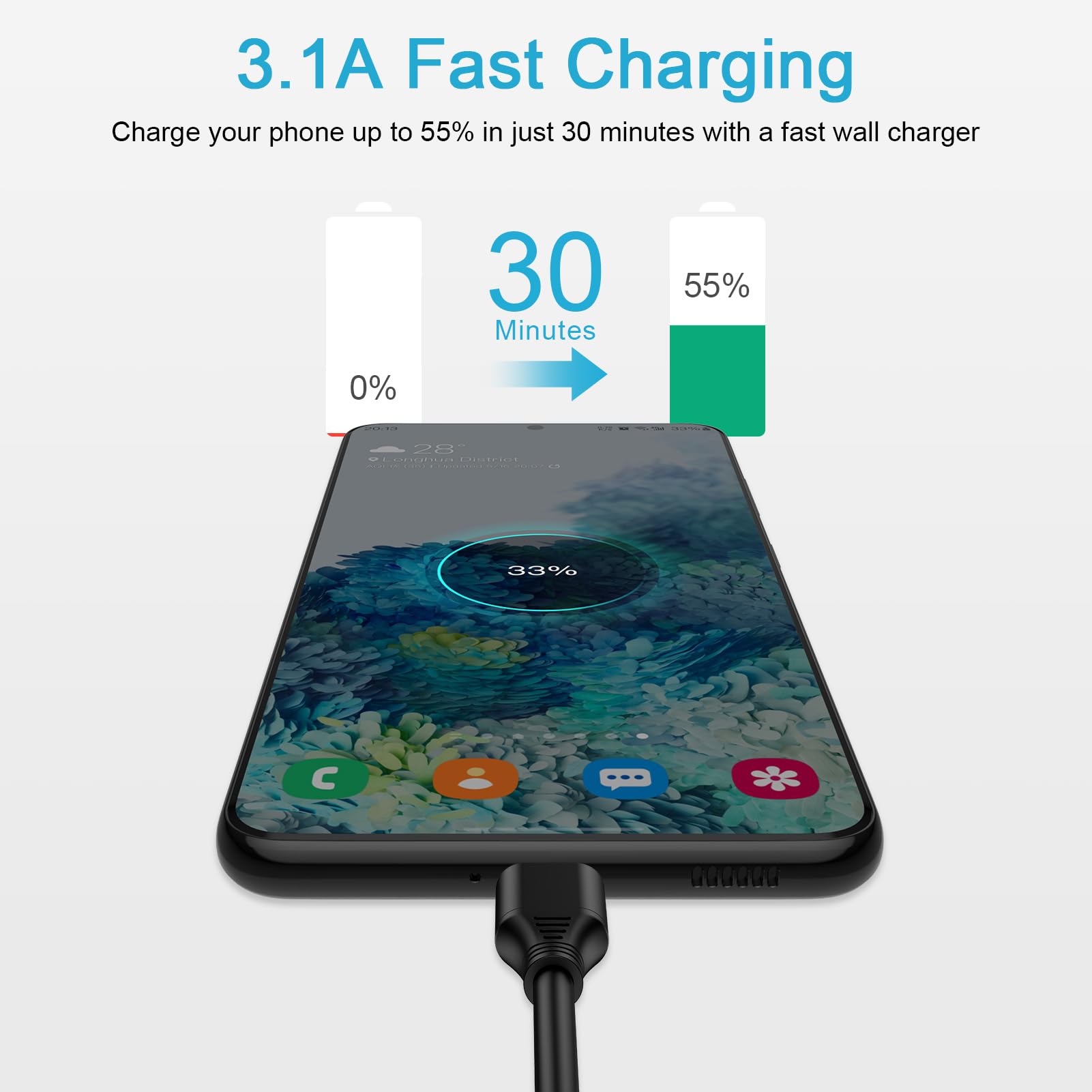 2.5Ft Coiled Fast Charging Cable Phone Charger For Samsung Galaxy S25 Plus Z Fold 6 5 4 3 2 Flip 6 5 4, S24 S23 S22 S21+ Ultra S20 Fe 5G, Usb A To Type C Car Retractable Phone Charger Cord