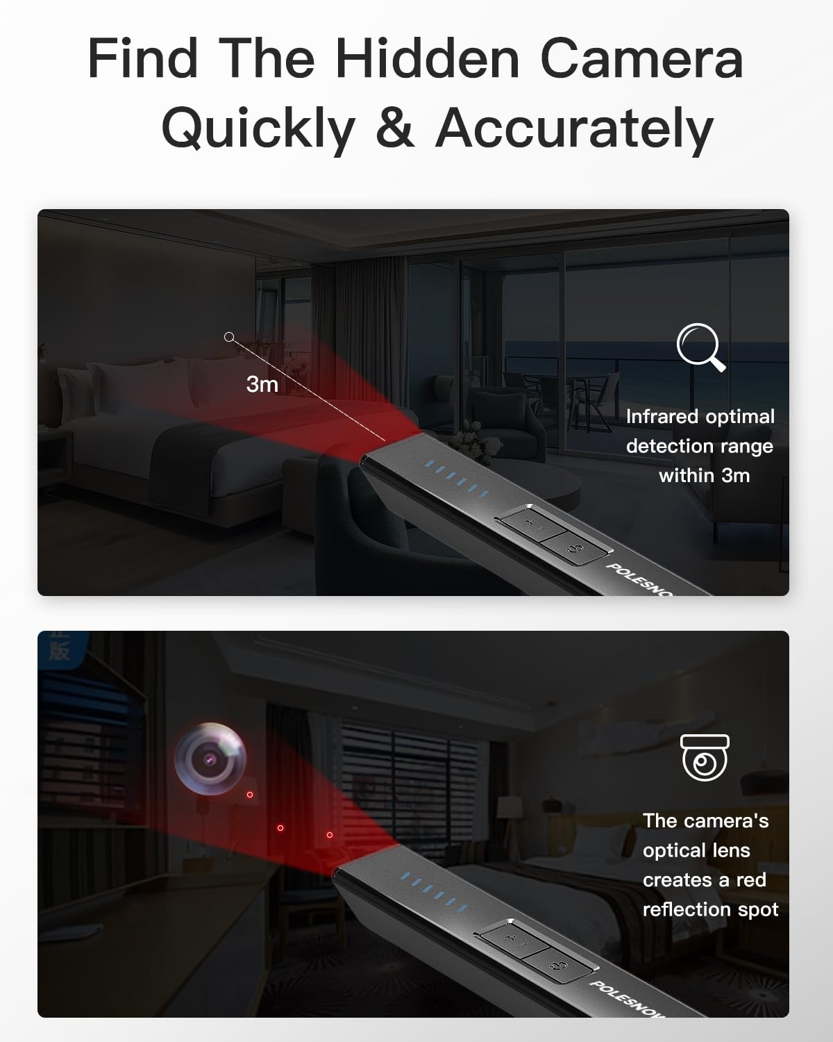 Polesnow Hidden Camera Detectors, Bug Detector Anti Spy Camera Finder, Gps Tracker Detector Rf Wireless Scanner Hidden Device De