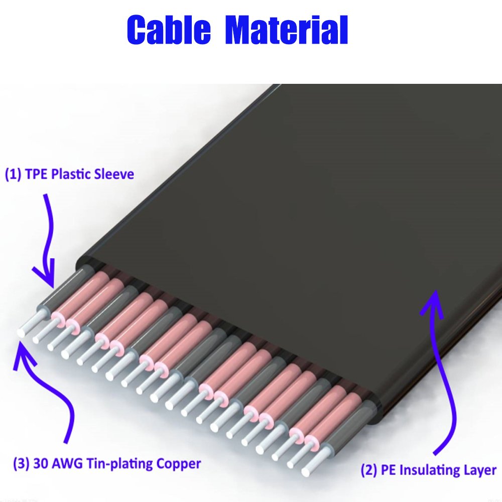 Mustpoint Pci E Pci Express 36Pin 1X Extender Extension Cable With Gol ...