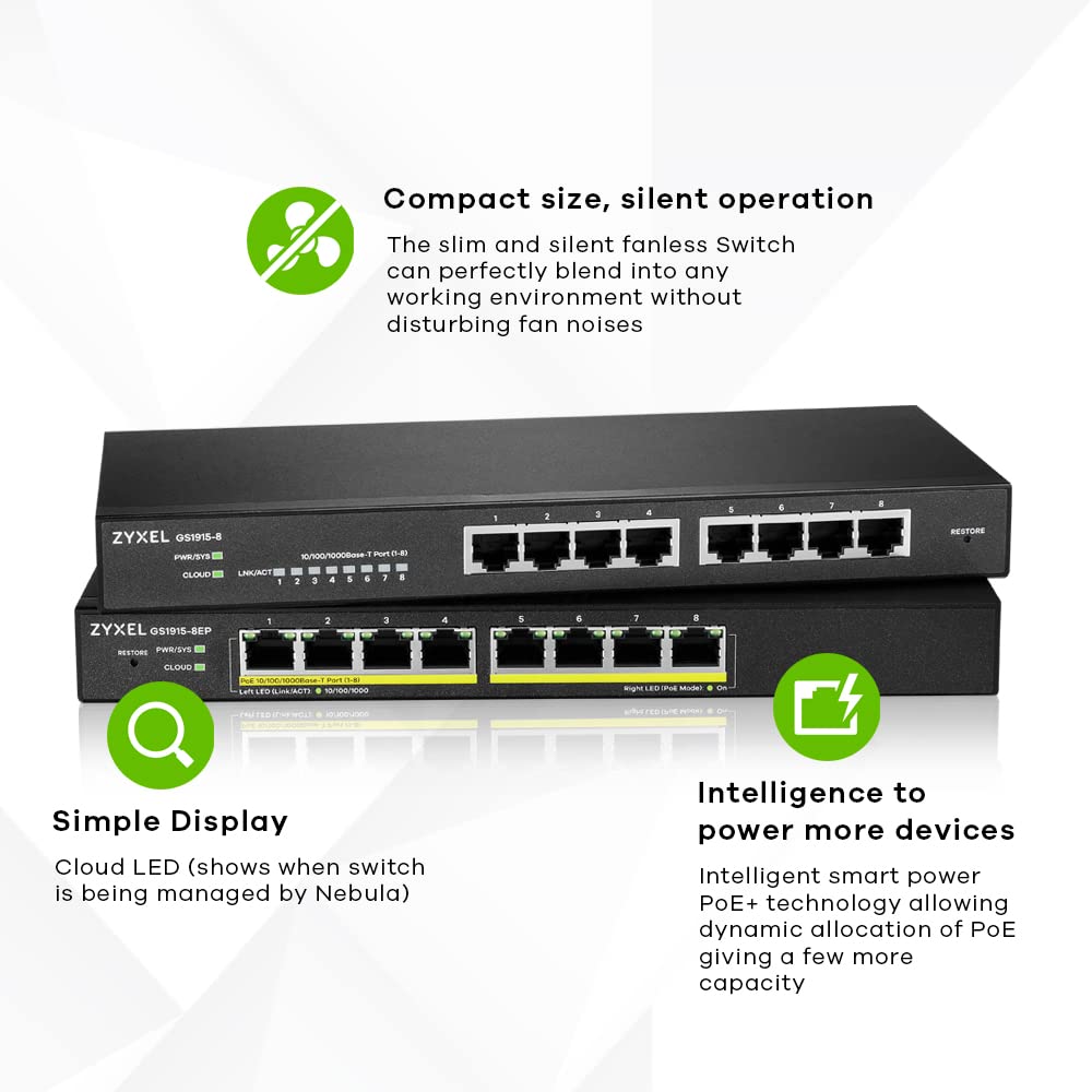 Zyxel 8-Port Poe Gbe Switch | Smart-Hybrid Mode | 8X Poe+ @60W | Optional Nebula Cloud | Desktop| Fanless [Gs1915-8Ep]