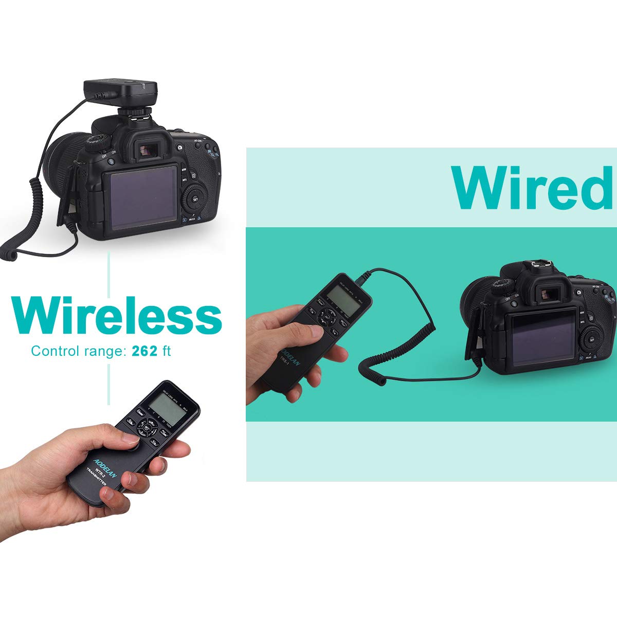 Aodelan Camera Intervalometer Wireless Shutter Release Timer Remote Control For Sony A6400, A7Iii, A9, A77, A99, A7, A7 Ii, A7R