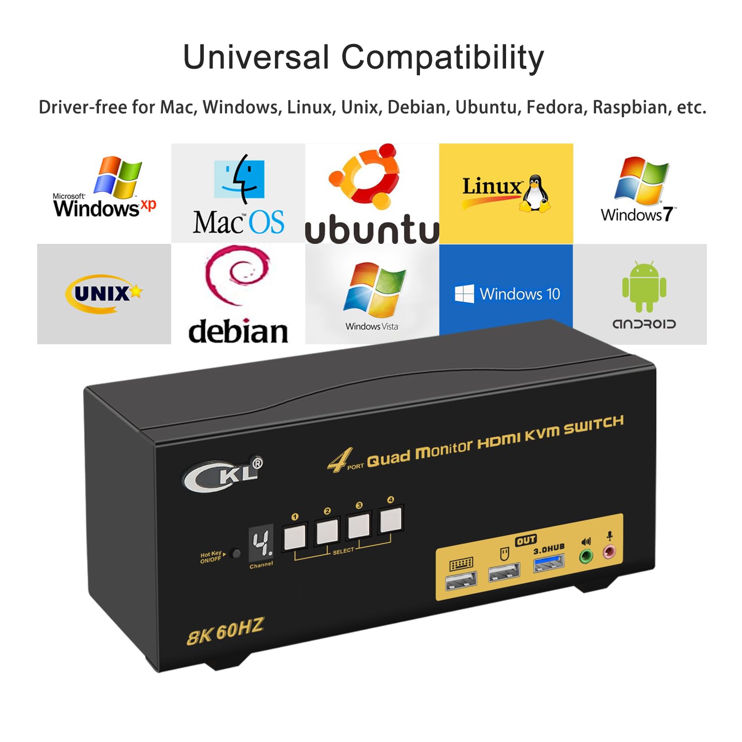 Ckl 4 Port Quad Monitor Usb 3.0 Kvm Switch Hdmi 2.1 8K 60Hz 4K 120Hz 144Hz With Edid For 4 Computers 4 Monitors (944Hua 5)
