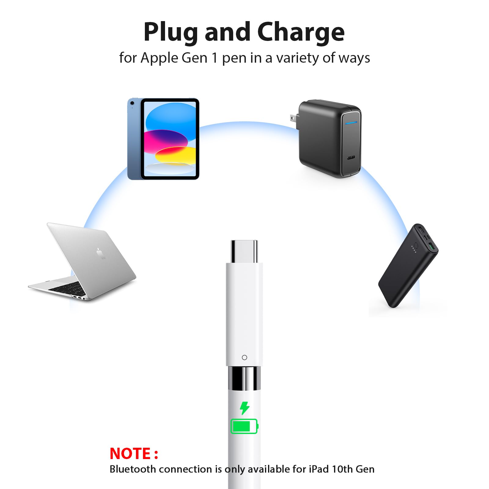 Usb C Pencil Adapter For Apple Pencil 1St Generation, Usb C To For Lightning Pencil Charger Adapter Specific Compatible With Ipa