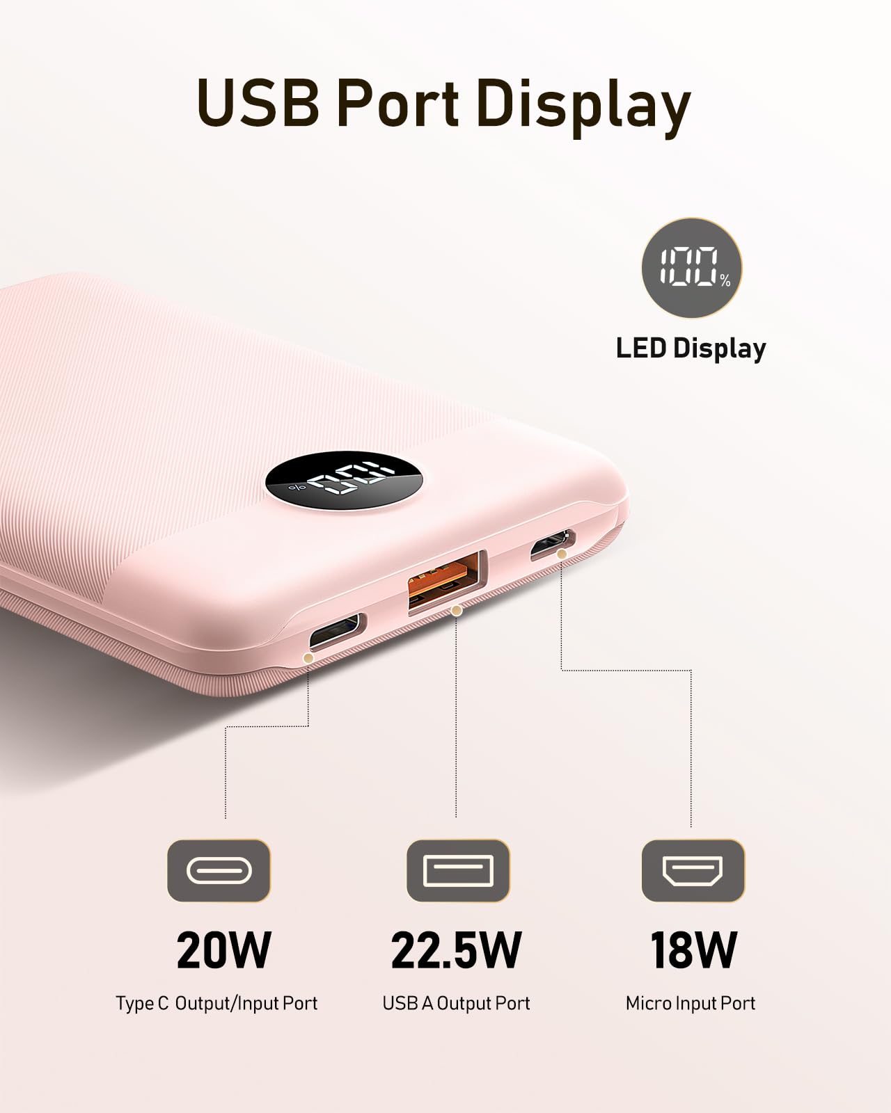 Veektomx Mini Power Bank 10000Mah, 22.5W Fast Charging Small Portable Charger With Pd 3.0 & Qc 3.0, Usb C Slim Lightweight Iphon