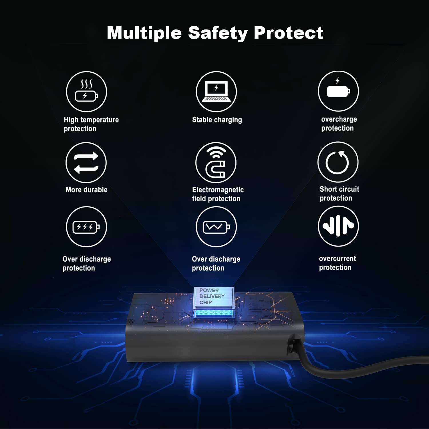 65W 45W Usb C Type C Laptop Charger For Dell Latitude 5420 7400 5520 7420 7390 7370 Xps 12 9250 Xps 13 9370 9380 9333 9360 9365