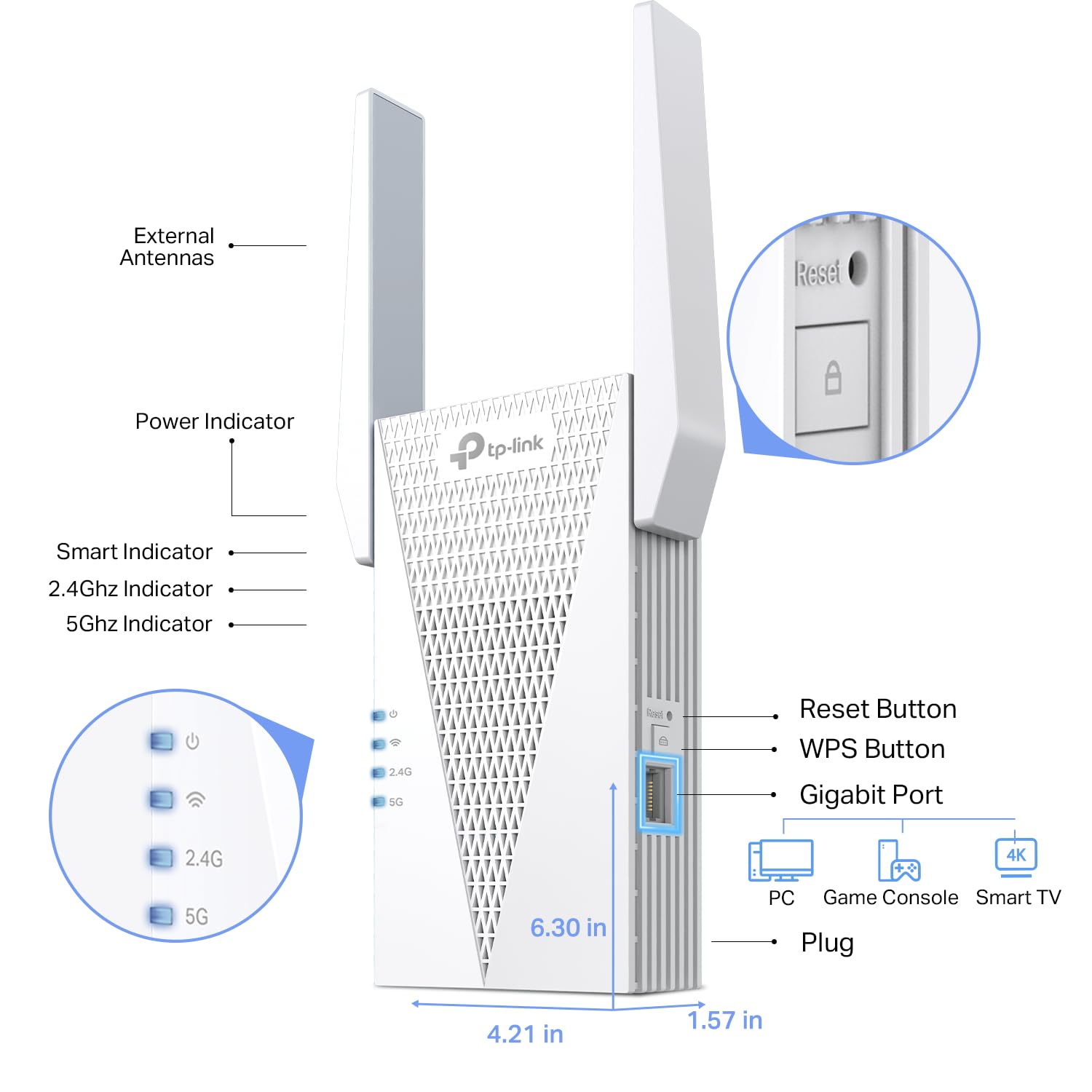 Ax1800 Wi Fi 6 Range Extender