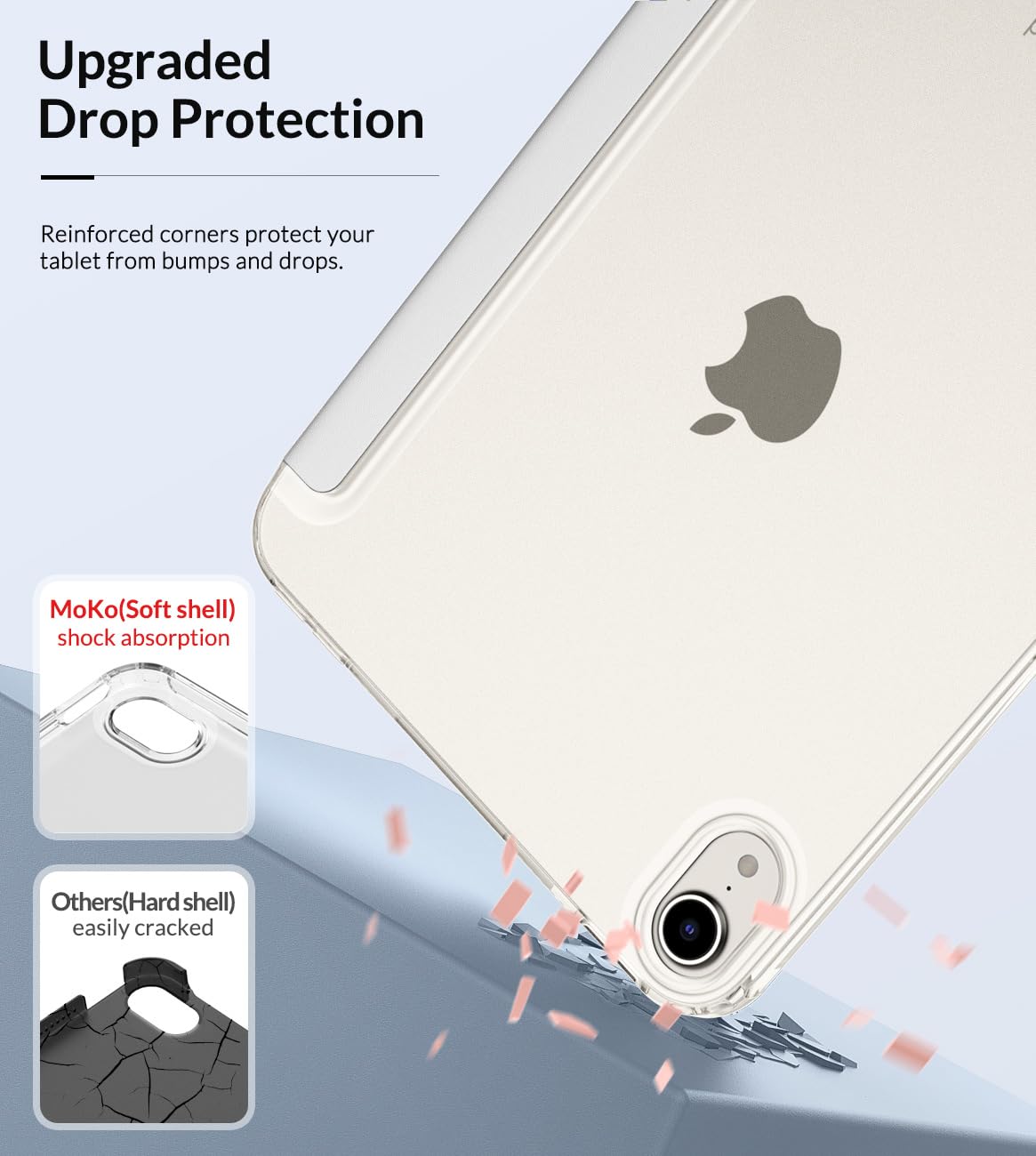 MoKo Case Fit New iPad Mini 7 (A17 Pro) 2024, iPad Mini 6th Generation Case 2021 (8.3 inch), iPad Mini 6 Case, Soft TPU Translucent Frosted Back Cover Case for iPad Mini 7th, Silver