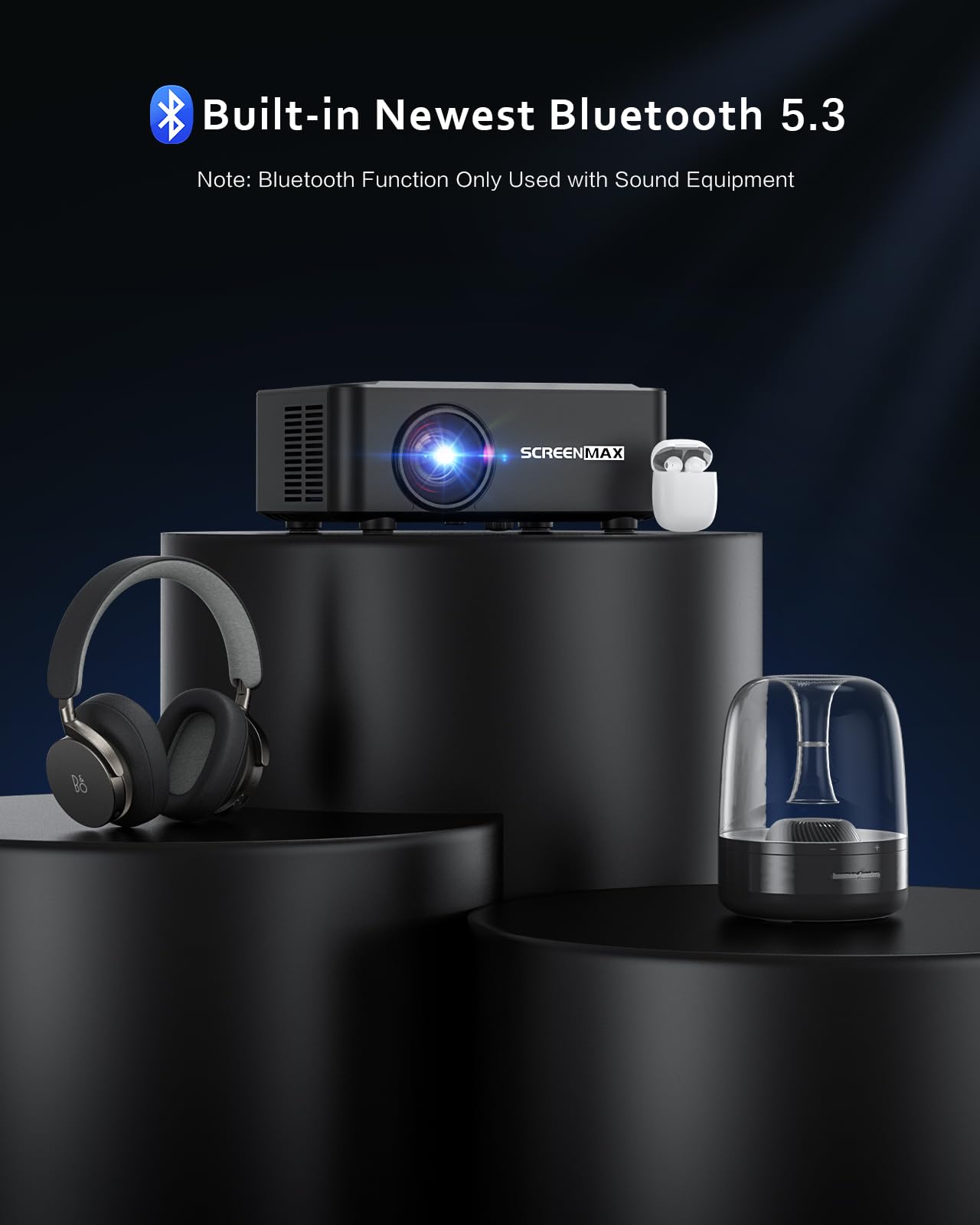 Screenmax Projector With Wifi And Bluetooth,Native 1080P Projector,2024 450 Ansi Portable Movie Projector For Outdoor Use,Zoom F