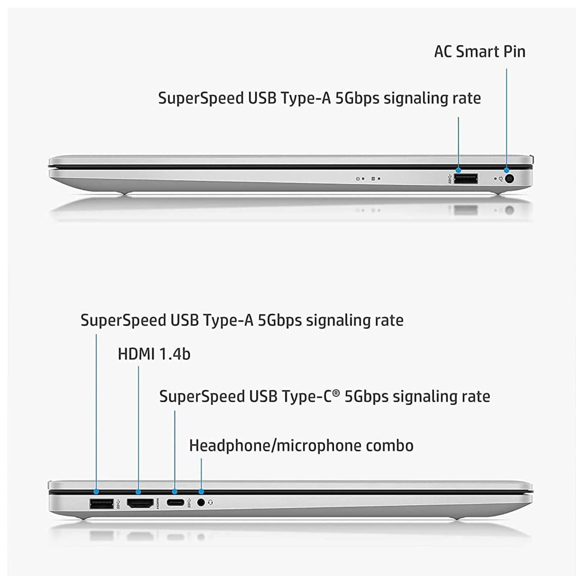 Hp 17 Laptop, 17.3 Fhd Ips Display, Intel Core I5 Quad-Core Processor, Intel Iris Xe Graphics, 32Gb Ram, 1Tb Pcie Ssd, Hdmi, Win