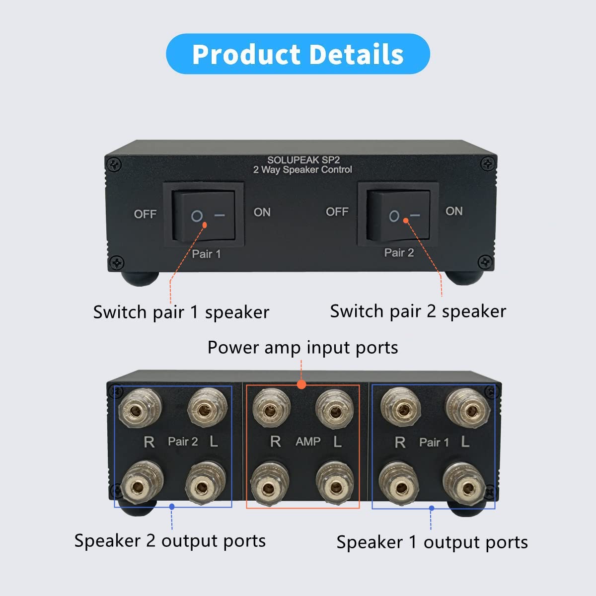 Premium 2 Zone Speaker Selector Switch Box, 2 Way Stereo Audio Speaker Switcher Distribution Box For Multi Channel High Powered