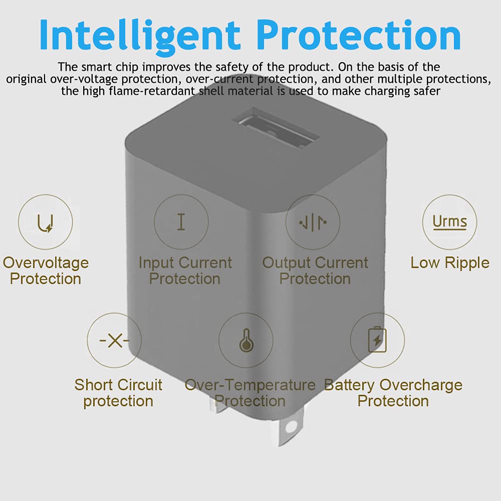 Multim Power Cord Charger Compatible With Manscaped Lawn Mower 3.0 2.0 Best Electric Manscaping Groin Hair Trimmer Ultimate Male