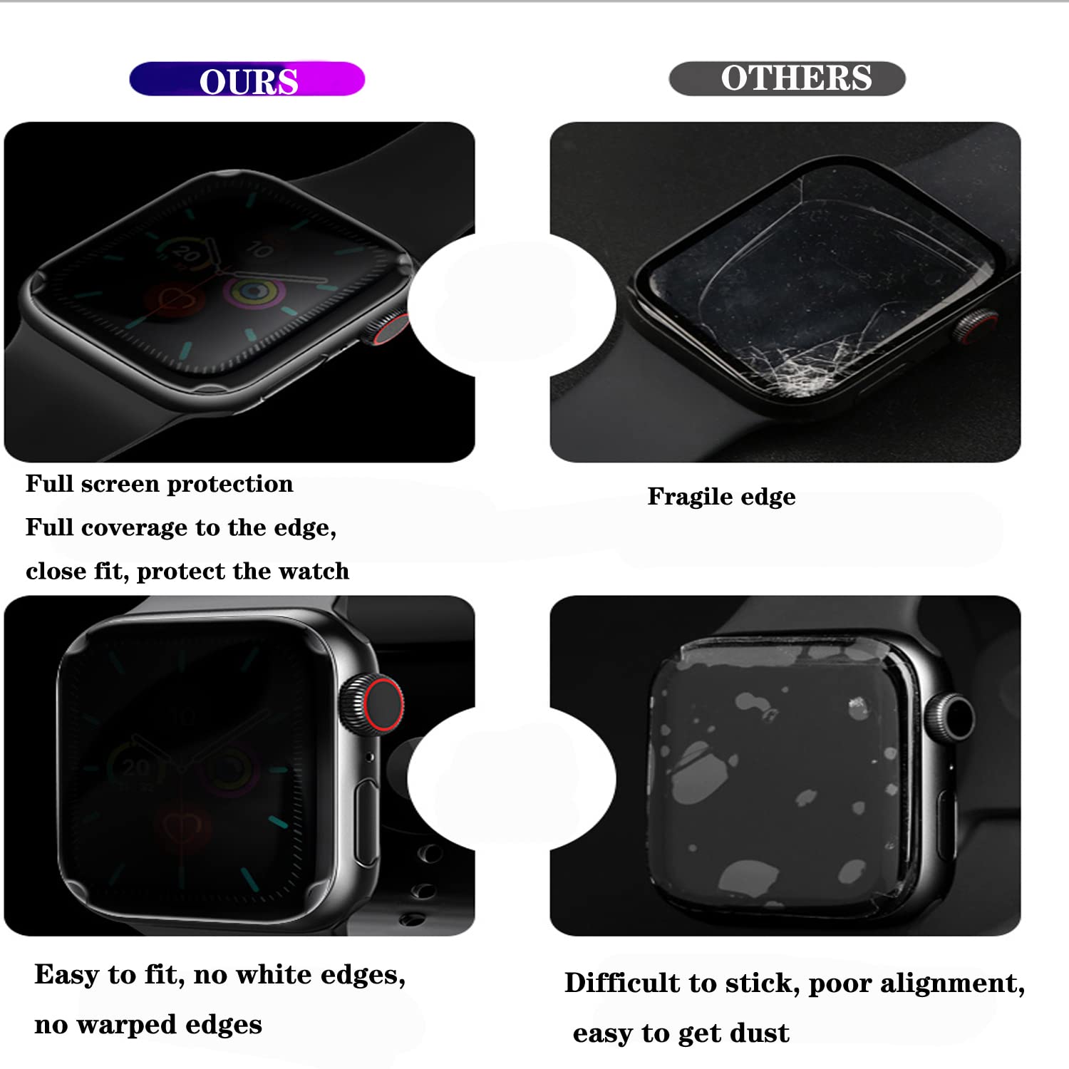 Byiuihs 3 Pack Designed For Apple Watch Series 7 /Series 8 Privacy Screen Protector 45Mm, Anti Peep Scratch Resistant Bubble Fre
