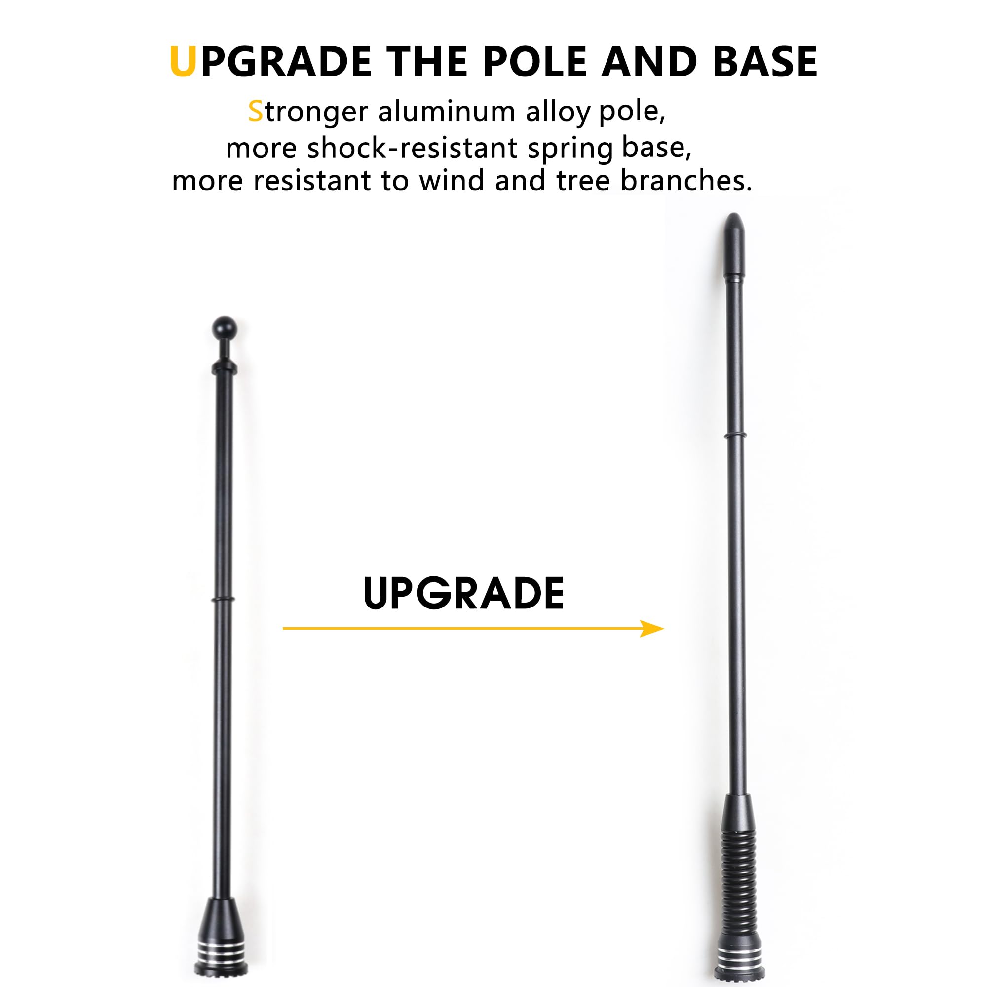 Rerpro Utv Flag Pole Holder Mount Atv Us Whip Flag Mount 1.75''-2'' Roll Bar Flag With Pole And Mount Bracket For Polaris Rzr Ra