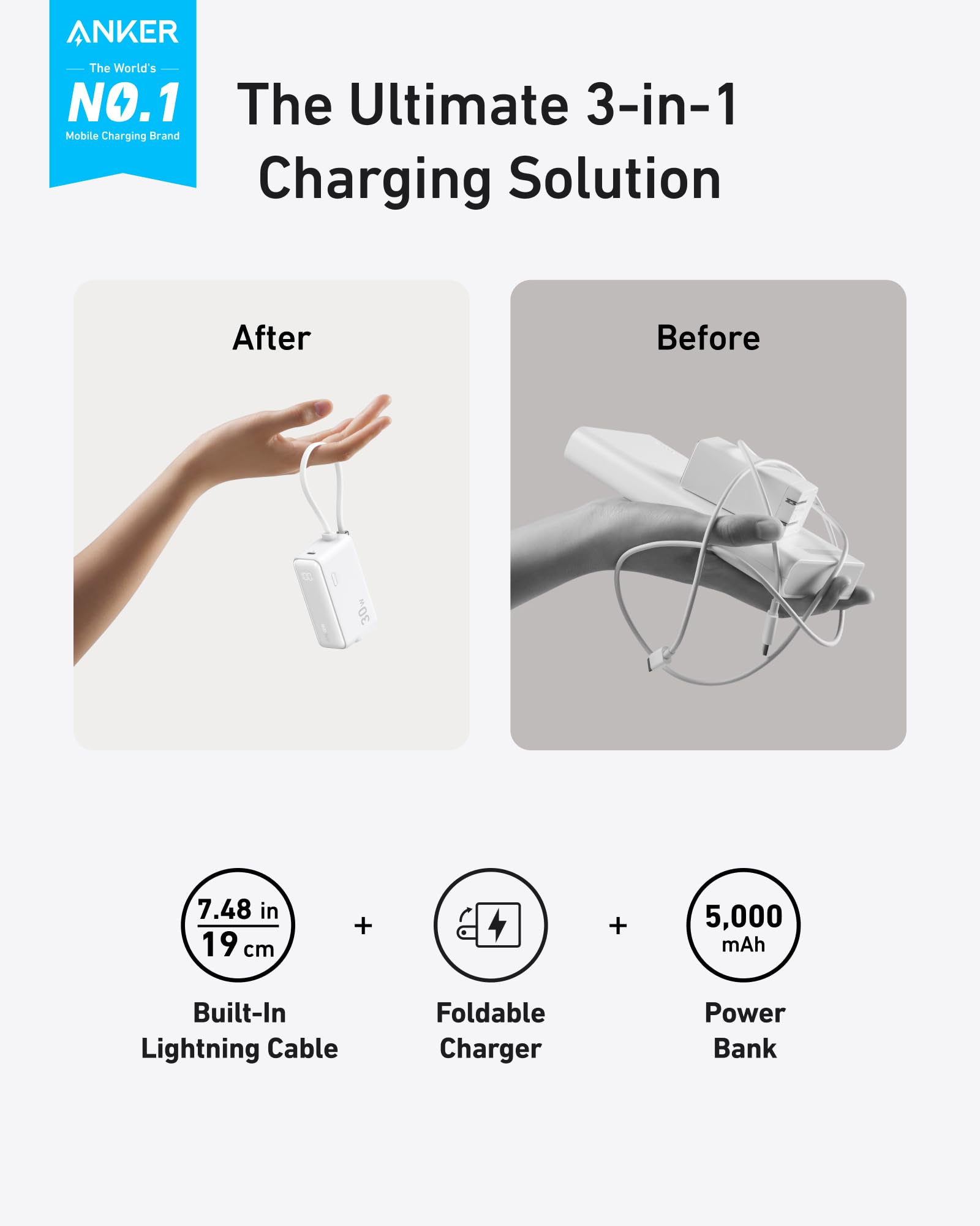 Anker 3 In 1 Power Bank, 5,000Mah Portable Charger With Built In Lightning Cable And Foldable Ac Plug, 30W Max Compact Battery P