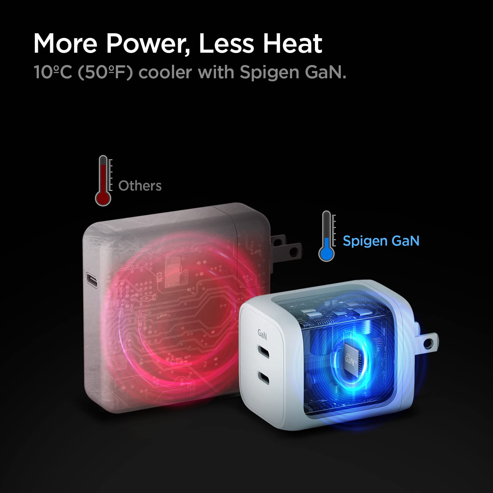 Spigen 65W Usb C Charger, [Gan 652 Total 65W 2 Ports Gan Iii Tech] Dual Fast Charger Pd 3.0 Charging Block For Macbook/Pro, Ipad