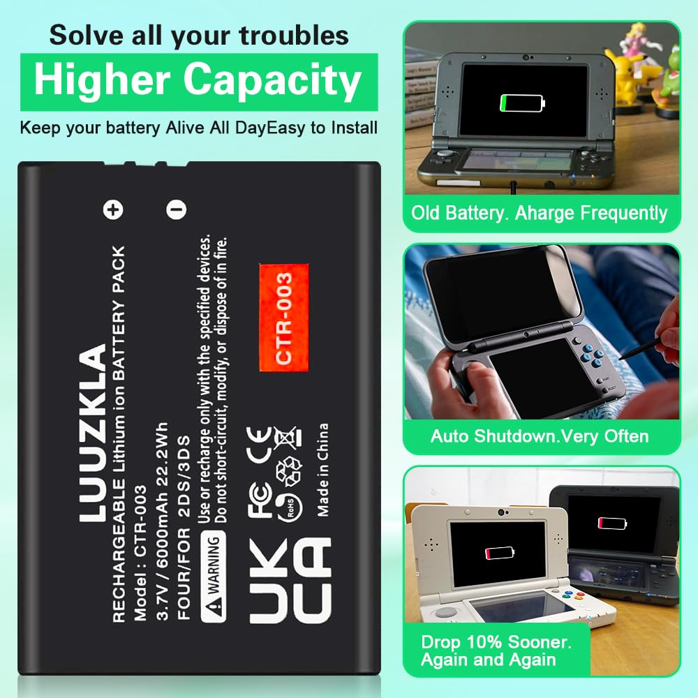 Luuzkla 6000Mah 2Pcs Ctr003 Battery, (2024 New Upgrade) Replacement For Nintendo 3Ds 2Ds, With Full Tool Kit