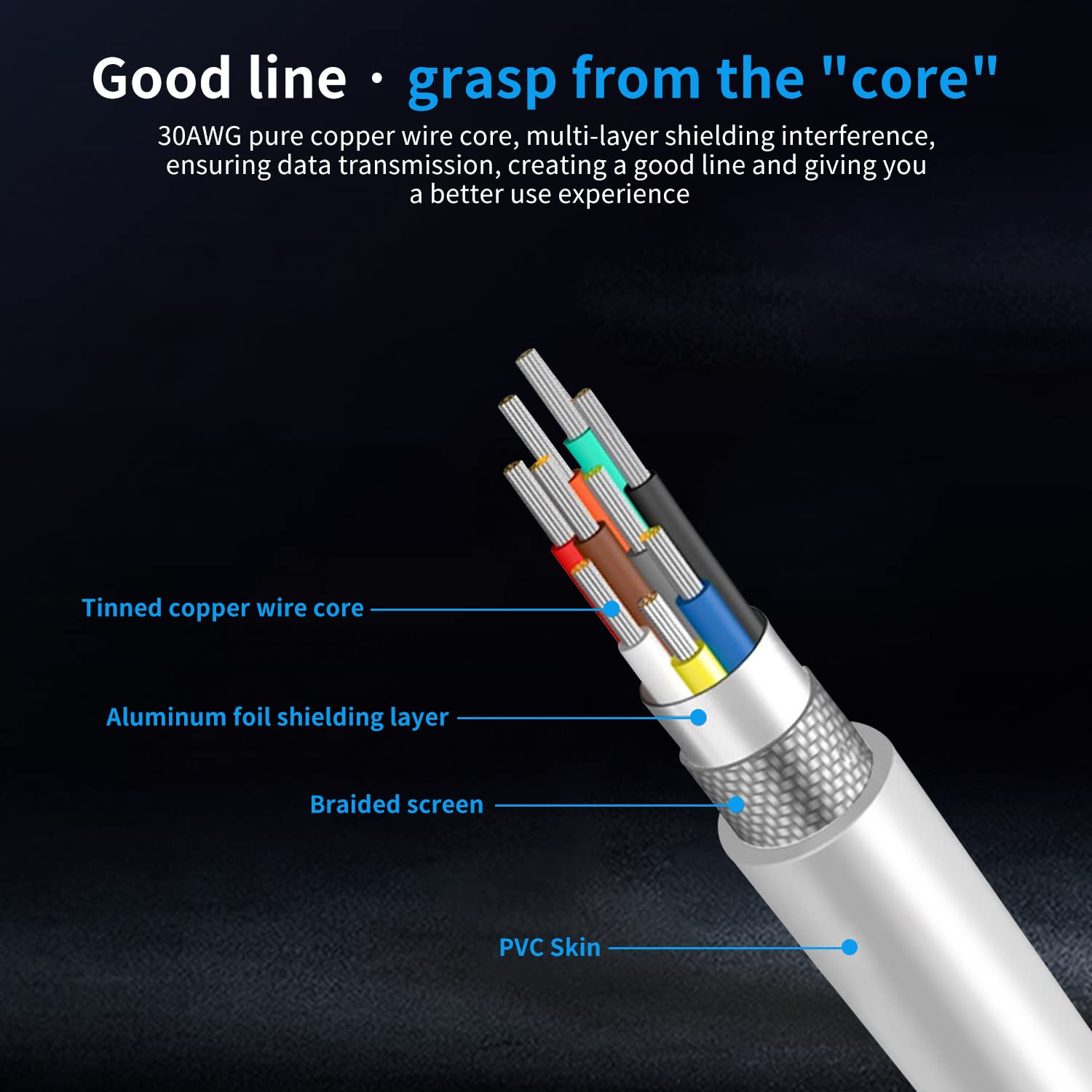 Dafurui 3Pack 8.2Ft/2.5M Rs232 Cable White Db9 Rs232 Male To Female Serial Cable Straight Through Adapter Wire For Connect Vario