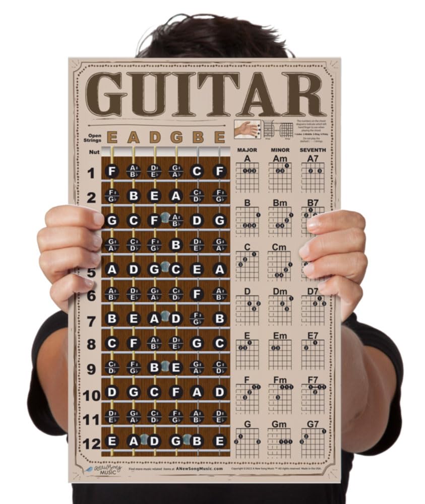 Laminated Guitar Americana Style Fretboard Notes & Easy Beginner Chord Chart Instructional Poster A New Song Music 11x17