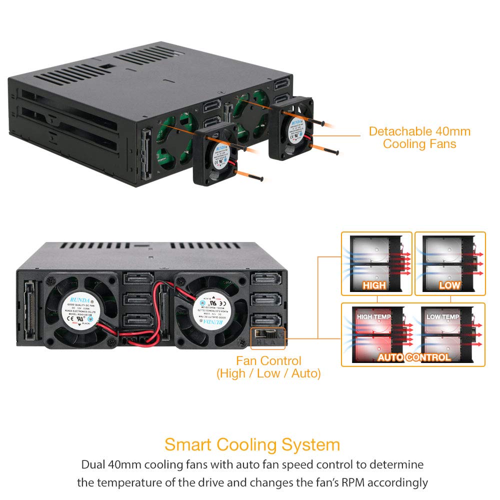 Icy Dock ExpressCage MB326SP B Hot Swap Cage for 6X 2.5 Inch SATA SSD/HDDs in 1x 5.25 Inch Bay