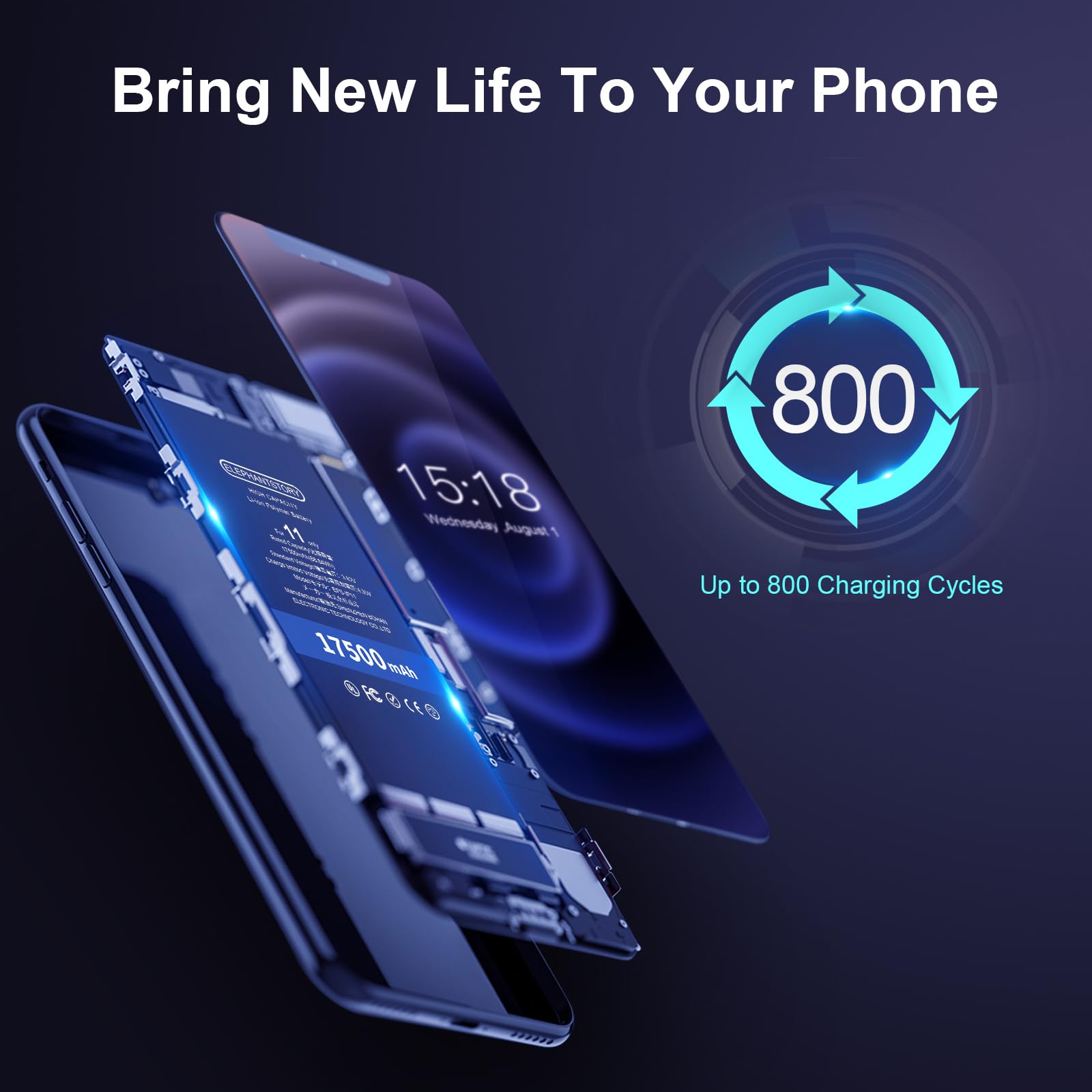 Elephantstory For Iphone 11 Battery Replacement Kit,17500Mah High Capacity New 0 Cycle Internal Battery For Iphone 11 (Model A21