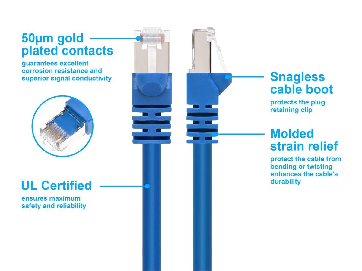 Monoprice Cat6A 10Ft Blue Patch Cable Double Shielded (S/Ftp) 26Awg 10G Pure Bare Copper Snagless Rj45 Fullboot Series Ethernet