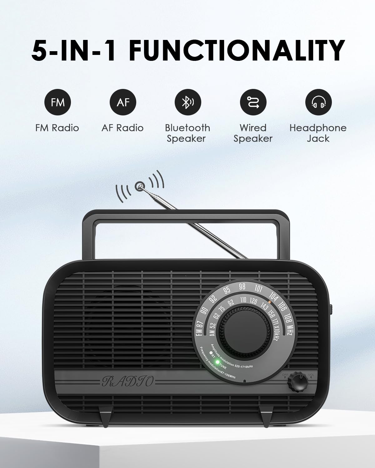 Audiocrazy Am Fm Radio Plug In Wall Or Battery Operated Radio With Best Reception,Portable Radio With Bluetooth,Transistor Radio