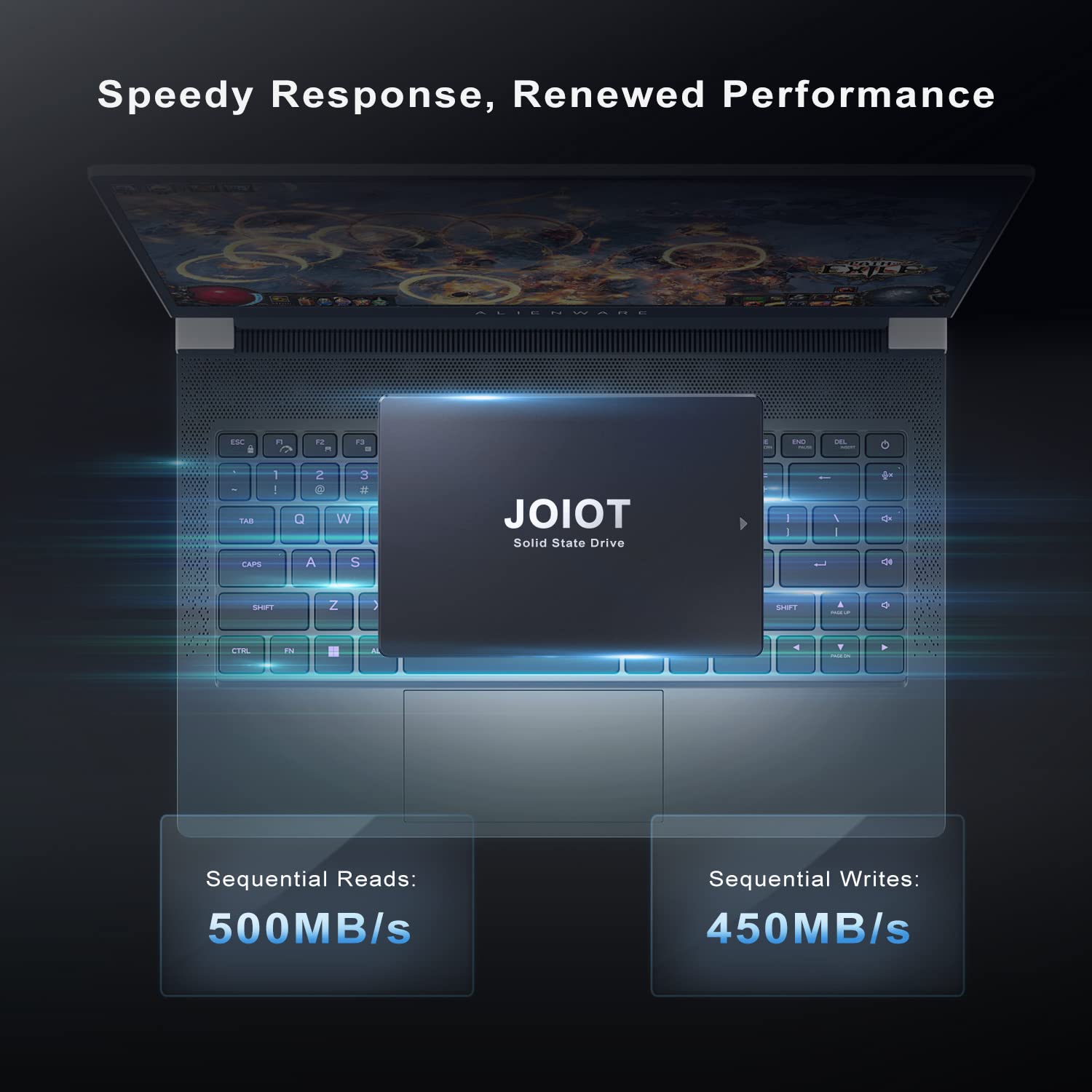 Joiot 256Gb Ssd Internal Solid State Hard Drive, 3D Nand 2.5Inch Sata Iii Internal Ssd, Up To 500Mb/S, Upgraded Performance For