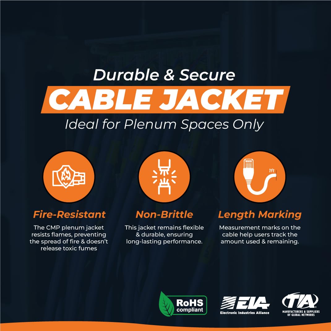 Cat6 Plenum (Cmp) 1000Ft Cable | Fluke Dsx 8000 Certified, Compatible For Longer Runs | 550 Mhz, 23Awg, 4 Pair, Utp | The Us'S M