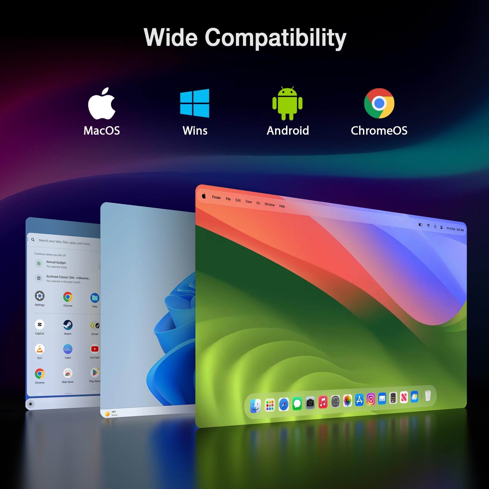 Kyy 15.6'' Laptop Screen Extender, 1080P Fhd Ips Portable Monitor, One Cable Usb C Triple Monitor, Dual Travel Screen For 12'' 1