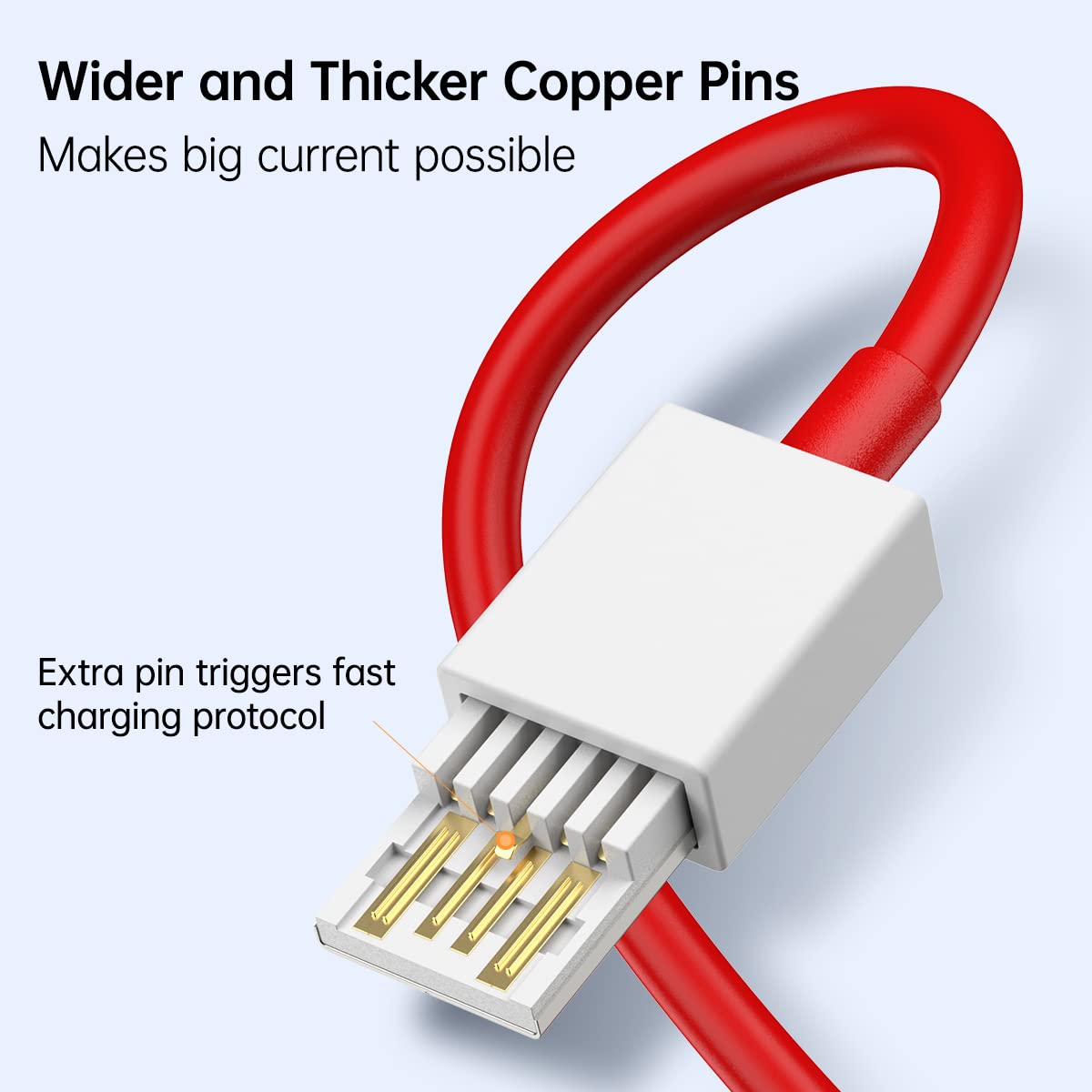 SGQGS USB C Charging Cable 7.3A Fast Charger for OnePlus 3.3ft - 2 Pack, Compatible with OnePlus 15, 12, 11, Nord