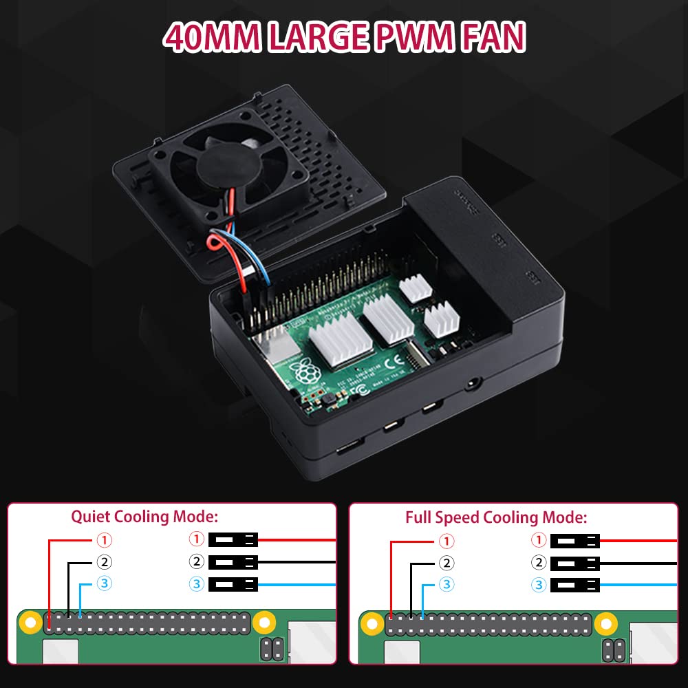 Geeekpi Starter Kit For Raspberry Pi 4 8Gb   128Gb Edition, Case With Pwm Fan, 18W 5V 3.6A Power Supply With On/Off Switch, Hdmi
