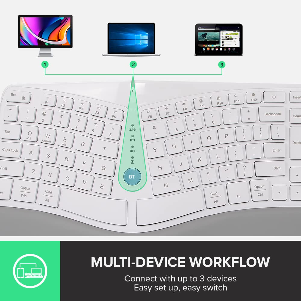 Delux Wireless Ergonomic Split Keyboard With Cushioned Palm Rest Against Carpal Tunnel, [Standard Ergo] Keyboard Series, Multi D