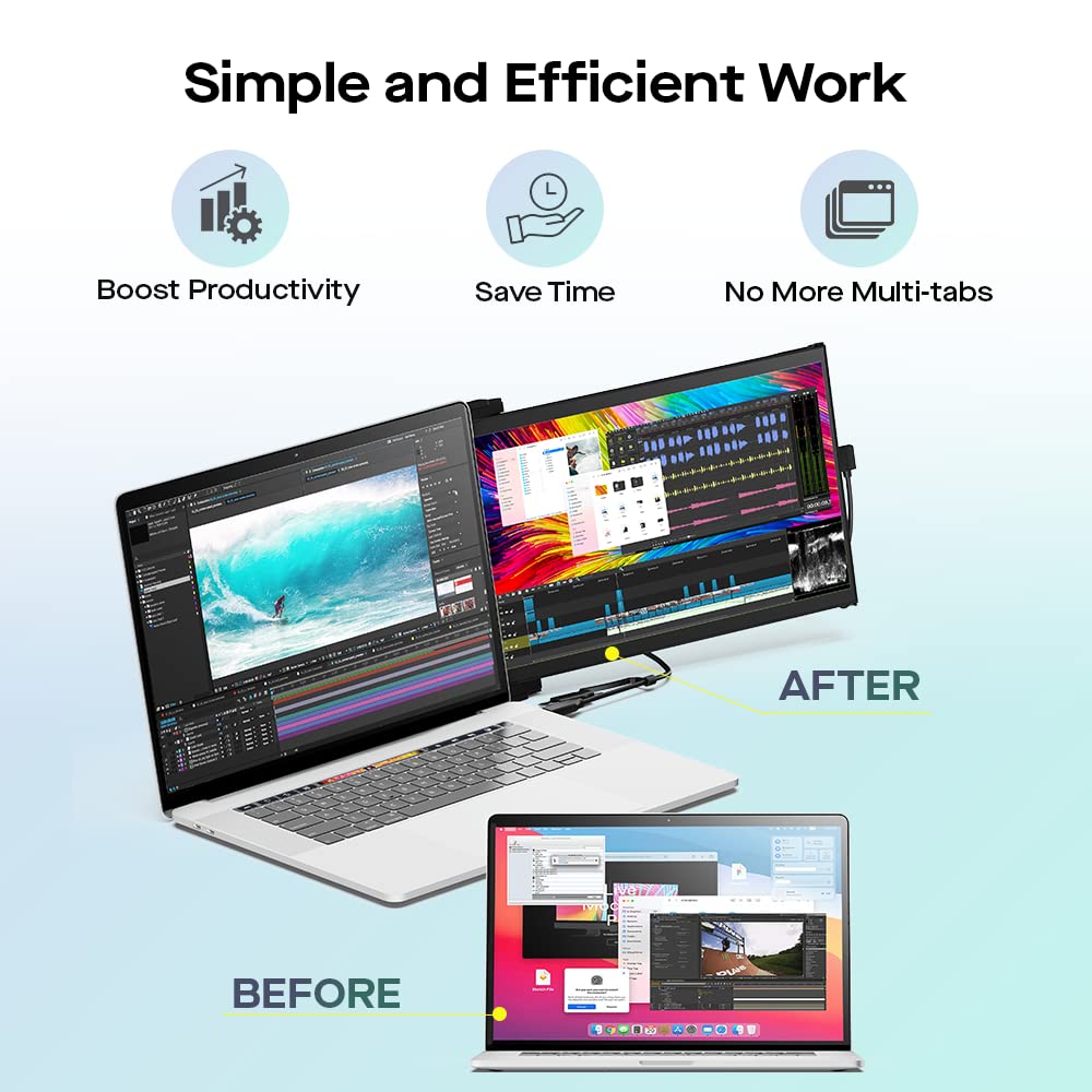 2025 Mobile Pixels Duex Max Ds 14.1 Fhd Portable Monitor, Usb C/Hdmi Plug And Play 1080P Laptop Monitor Extender, Portable Scr