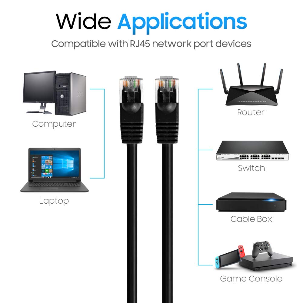 Cmple Cat5E Network Ethernet Cable   Computer Lan Cable 1Gbps   350 Mhz, Gold Plated Rj45 Connectors   3 Feet Black